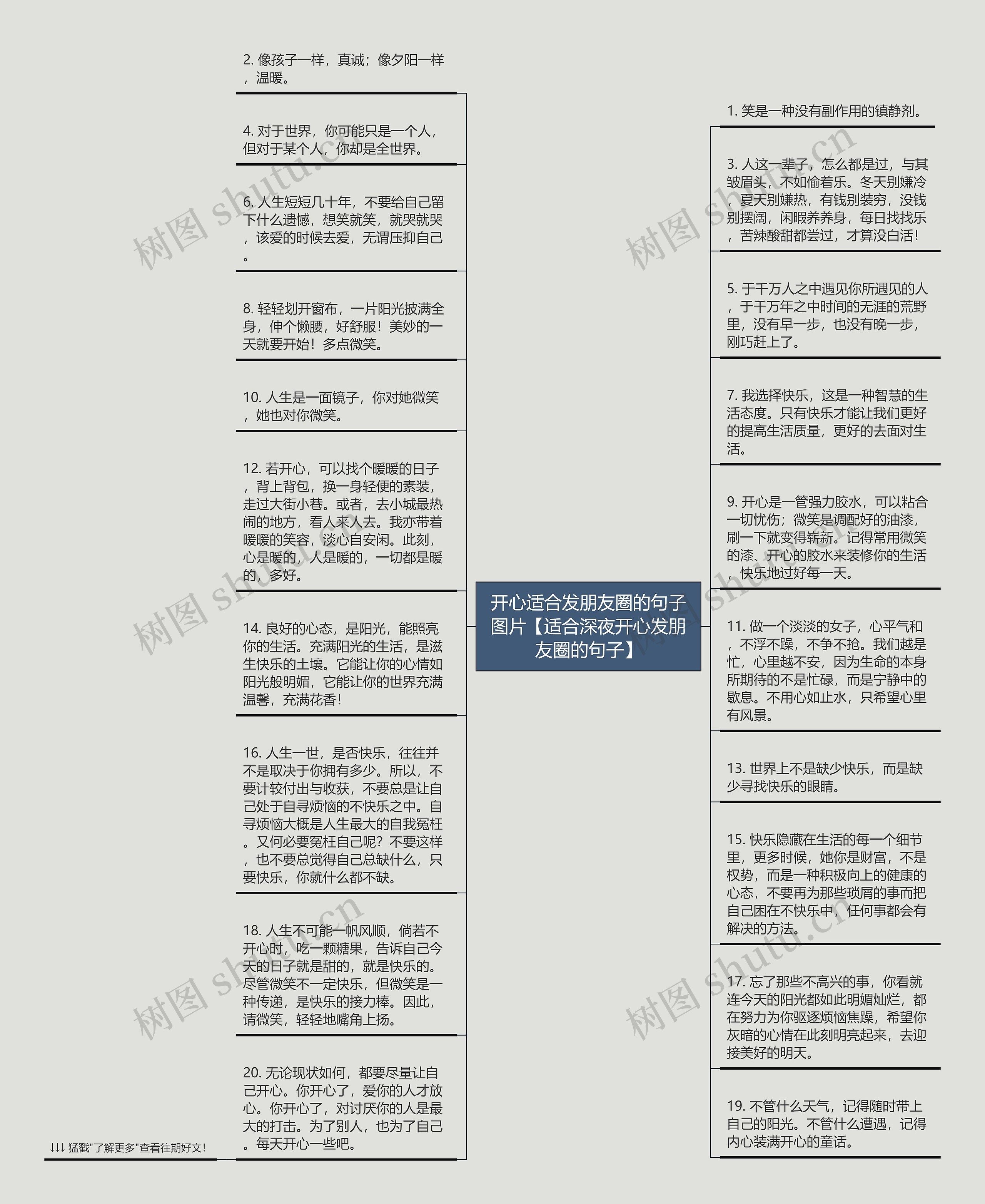 开心适合发朋友圈的句子图片【适合深夜开心发朋友圈的句子】