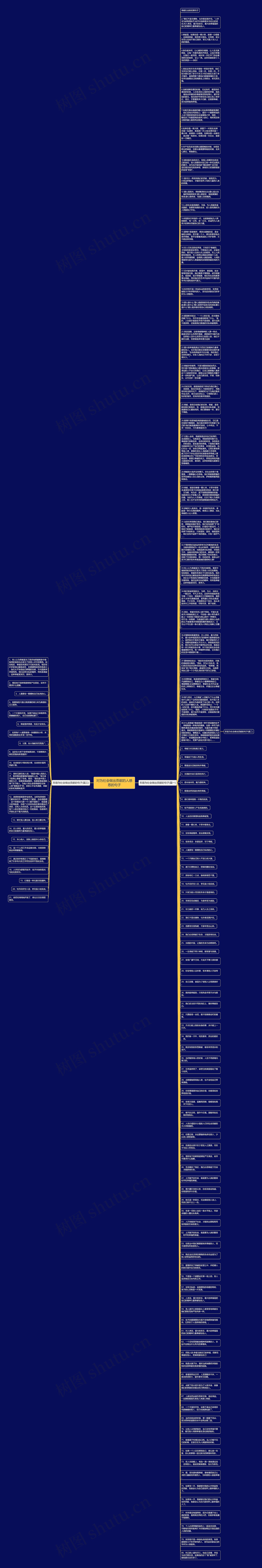对为社会做出贡献的人感恩的句子思维导图
