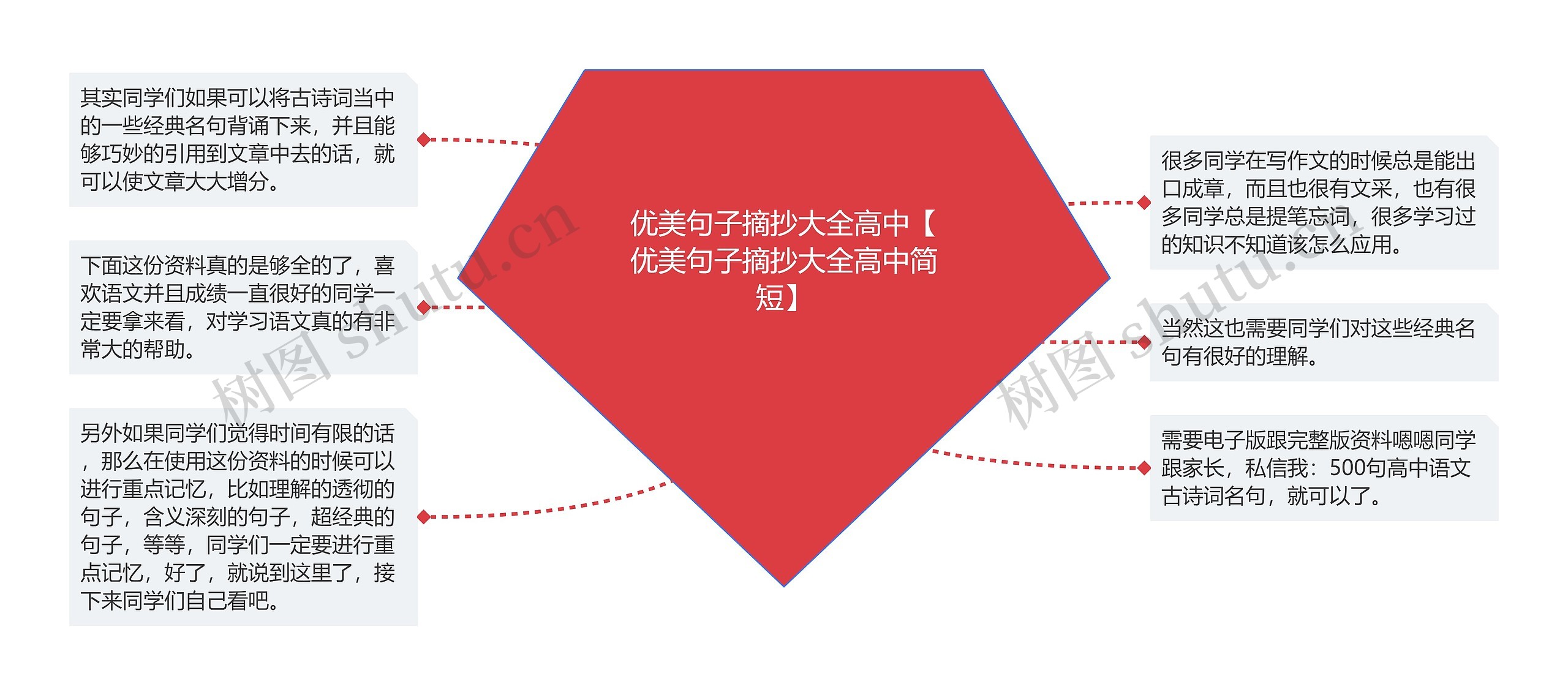 优美句子摘抄大全高中【优美句子摘抄大全高中简短】 优美句子摘抄大全高中【优美句子摘抄大全高中简短】