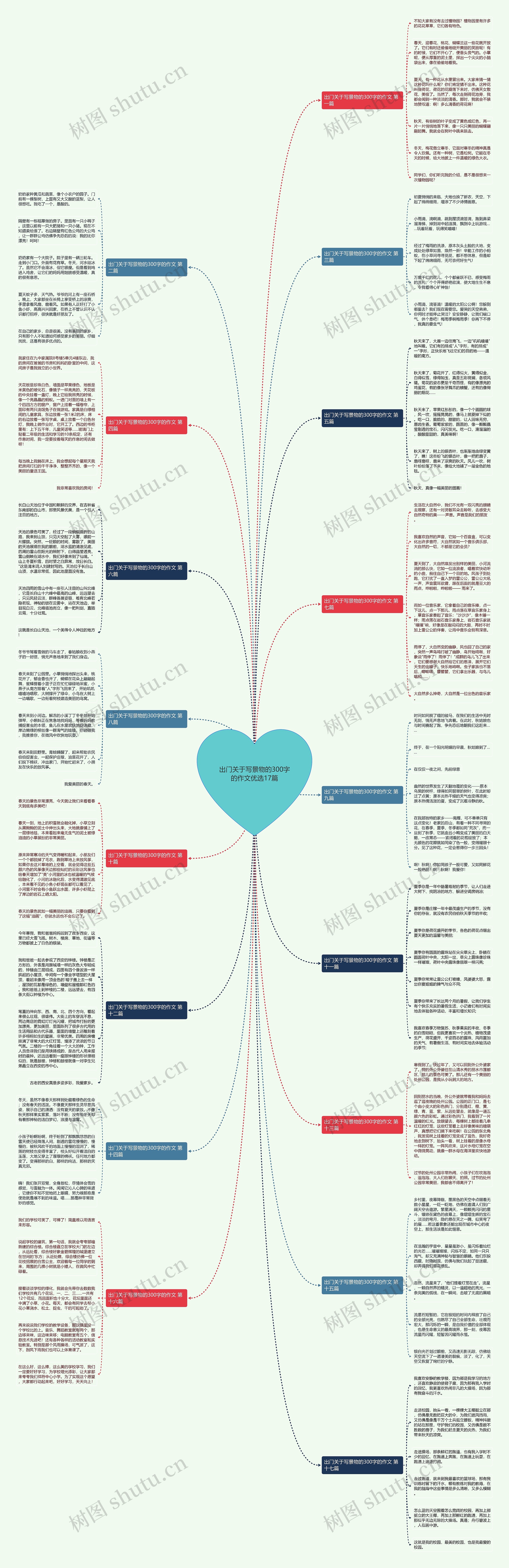 出门关于写景物的300字的作文优选17篇 出门关于写景物的300字的作文优选17篇