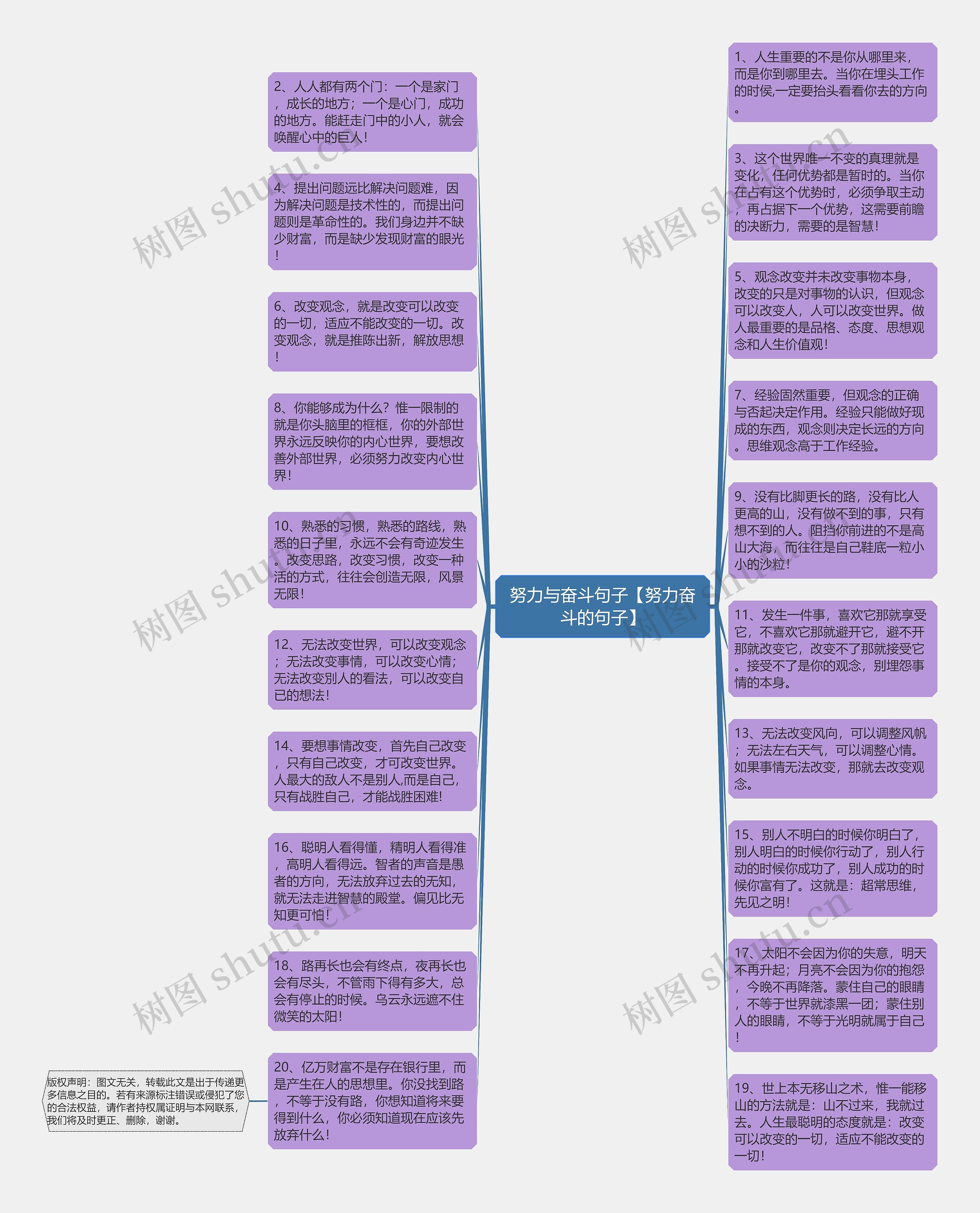 努力与奋斗句子【努力奋斗的句子】