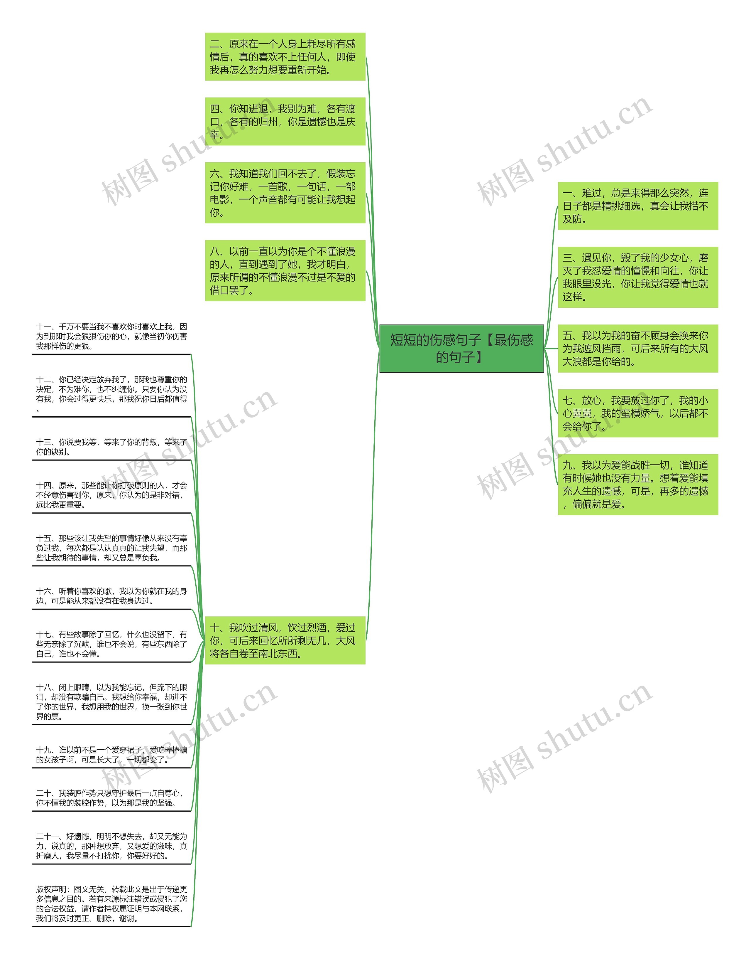 短短的伤感句子【最伤感的句子】 短短的伤感句子【最伤感的句子】