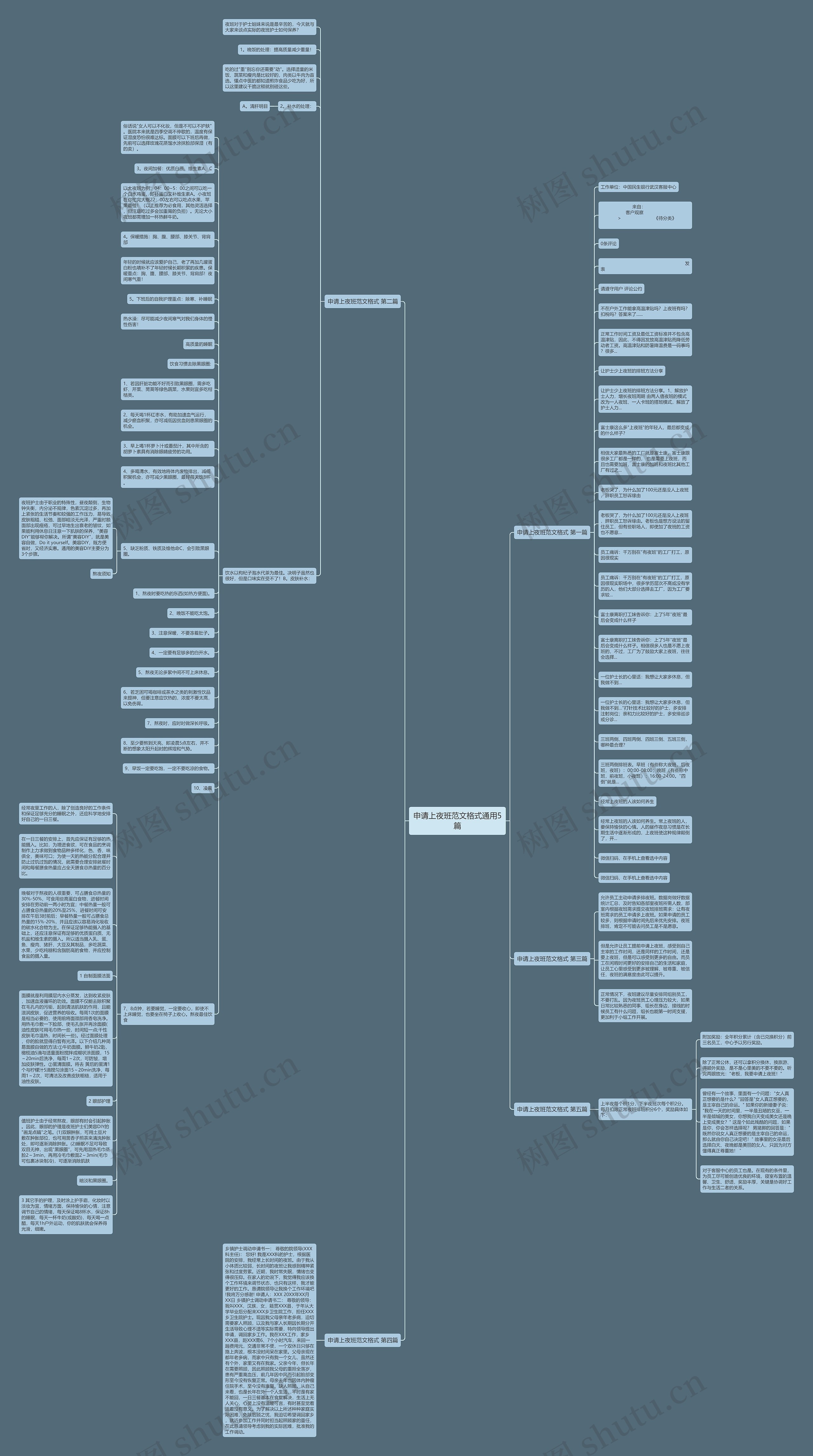 申请上夜班范文格式通用5篇思维导图