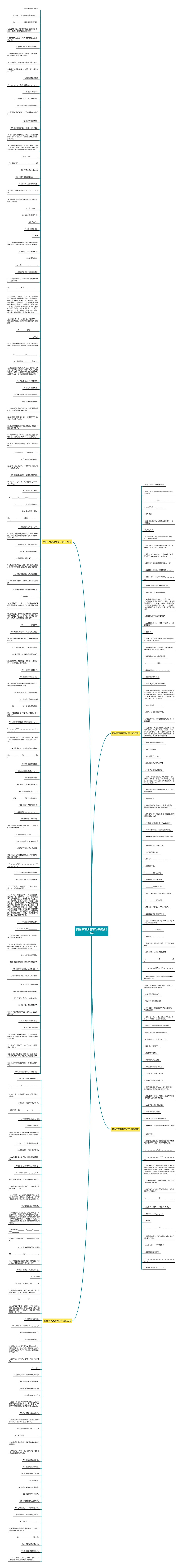 照样子写词语写句子精选296句思维导图