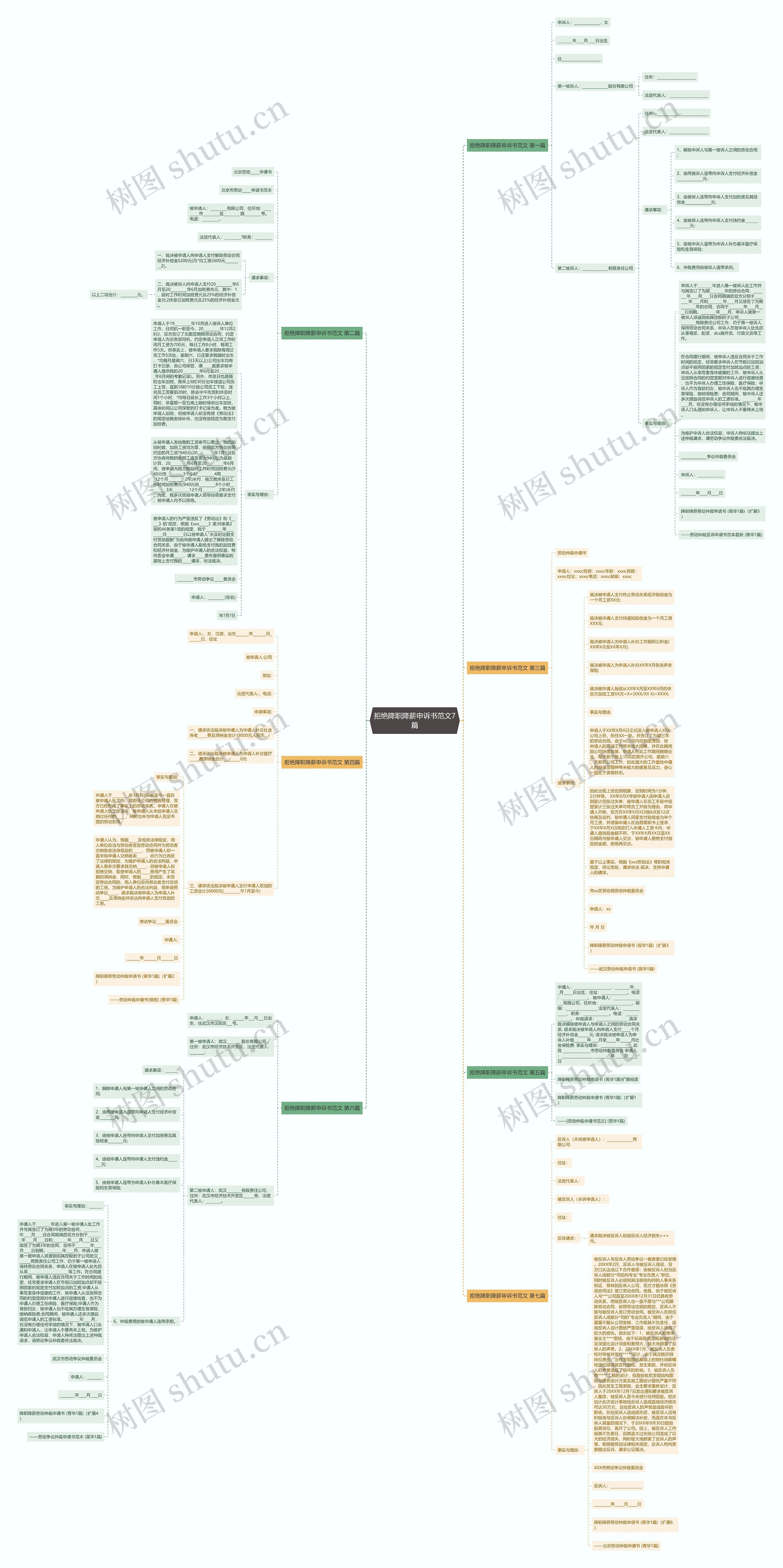 拒绝降职降薪申诉书范文7篇 拒绝降职降薪申诉书范文7篇
