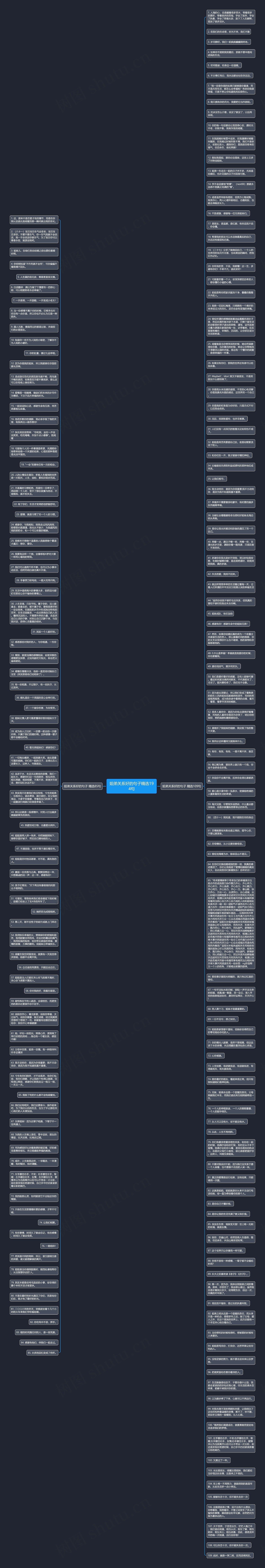 姐弟关系好的句子精选194句思维导图