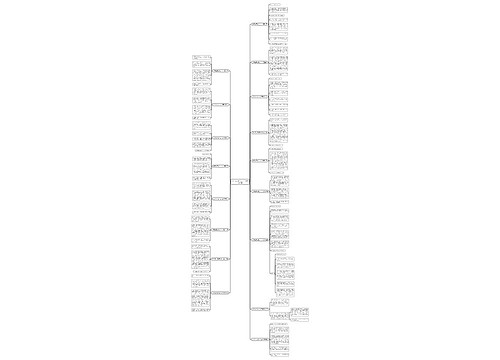 关于拔牙的作文300字优选17篇