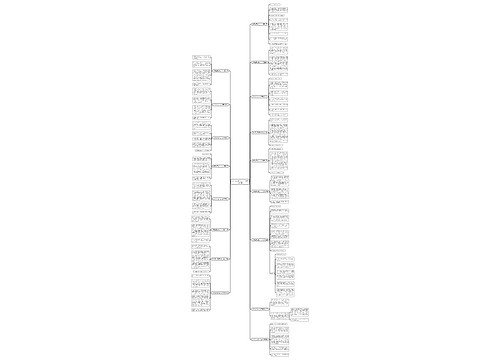 关于拔牙的作文300字优选17篇