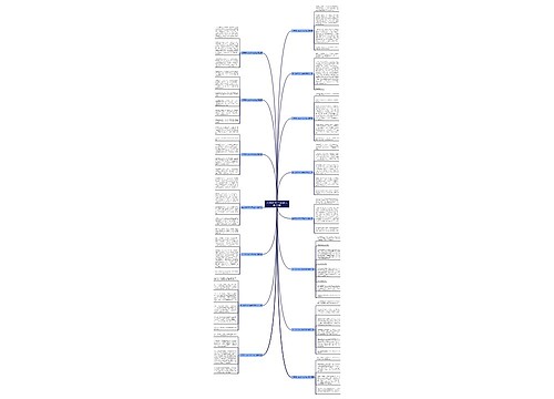 关于照片300个字的作文通用15篇 关于照片300个字的作文通用15篇