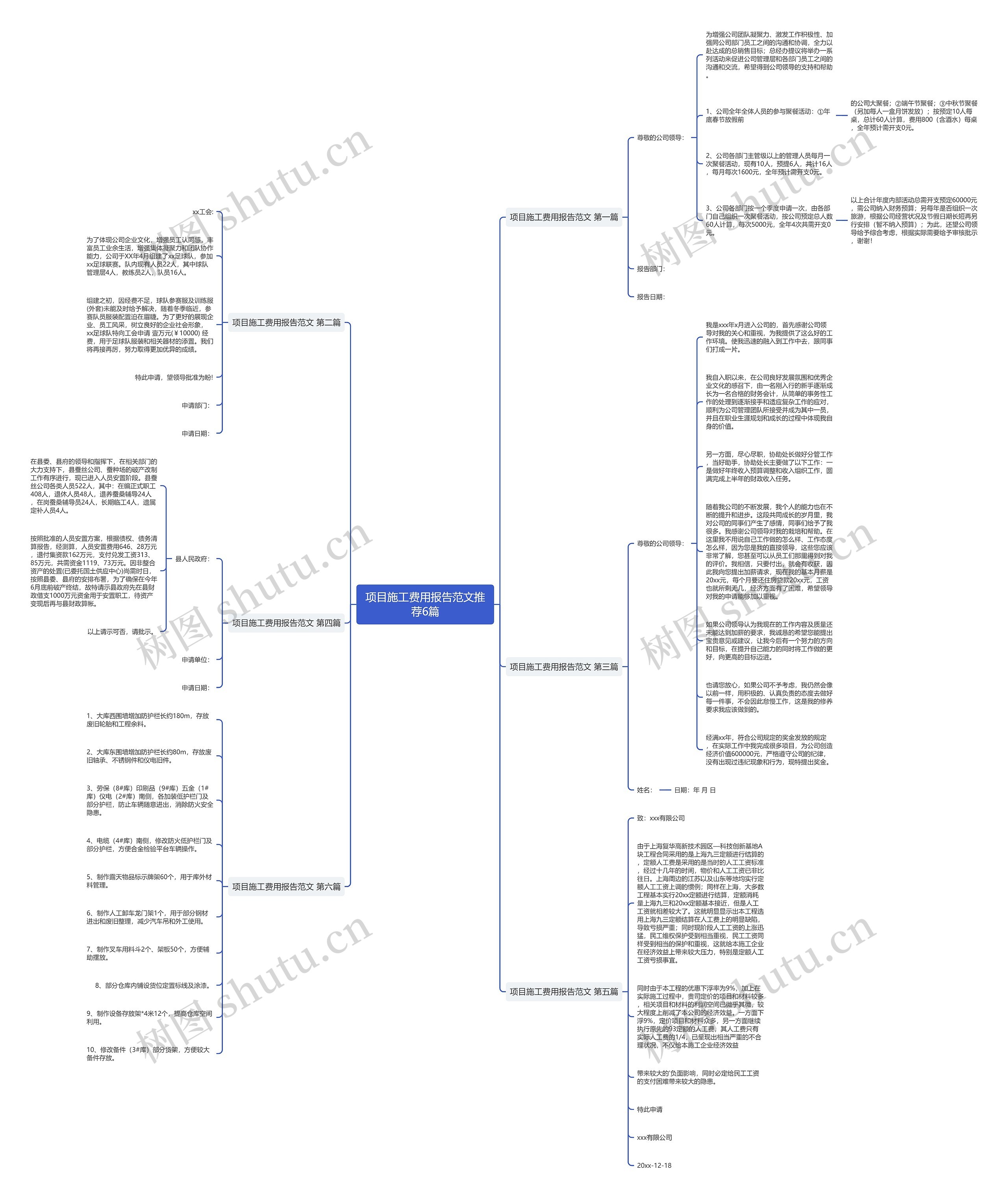 项目施工费用报告范文推荐6篇思维导图