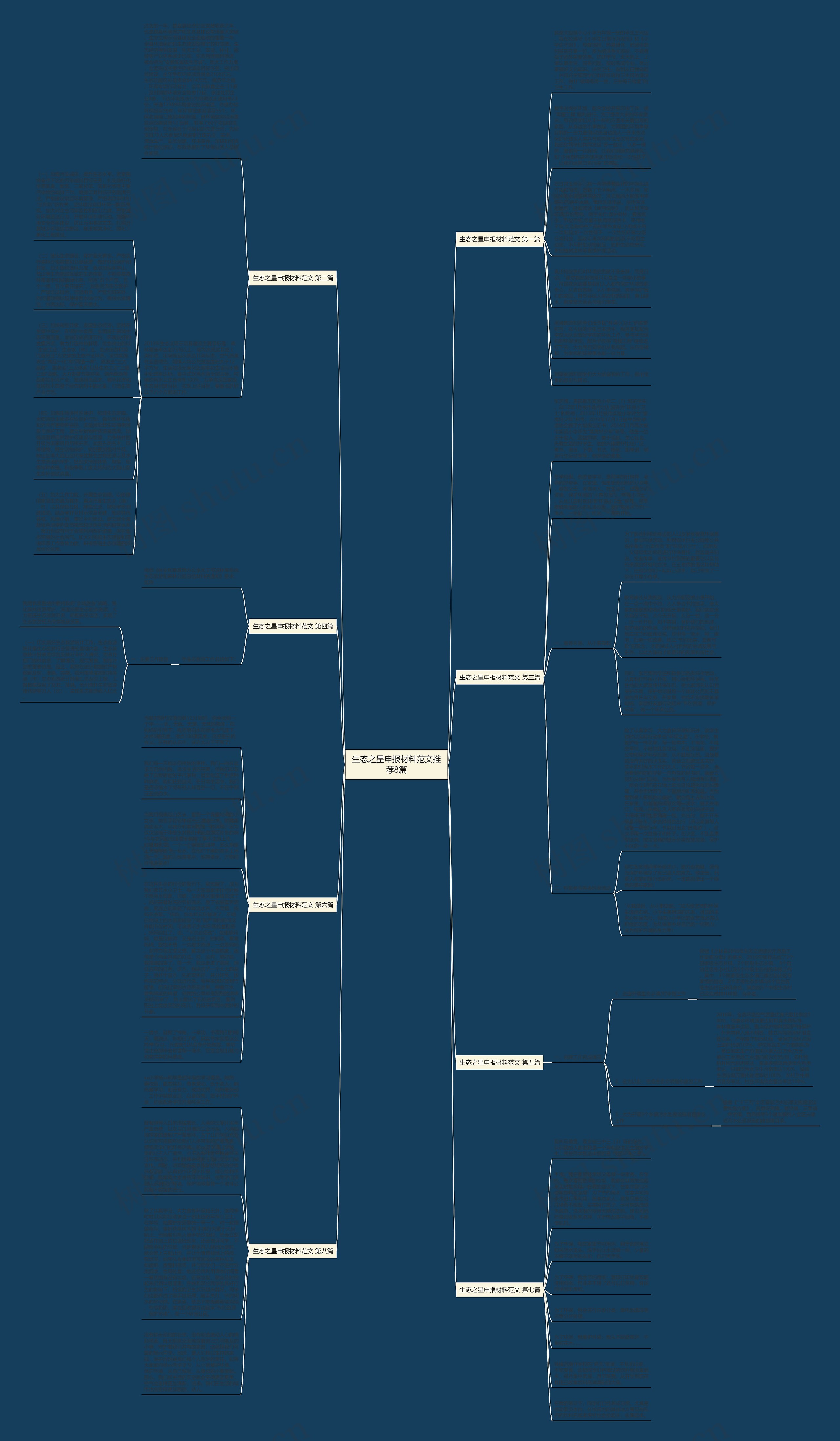 生态之星申报材料范文推荐8篇 生态之星申报材料范文推荐8篇