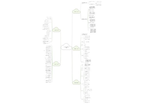 公墓陵园工作计划(优选5篇)