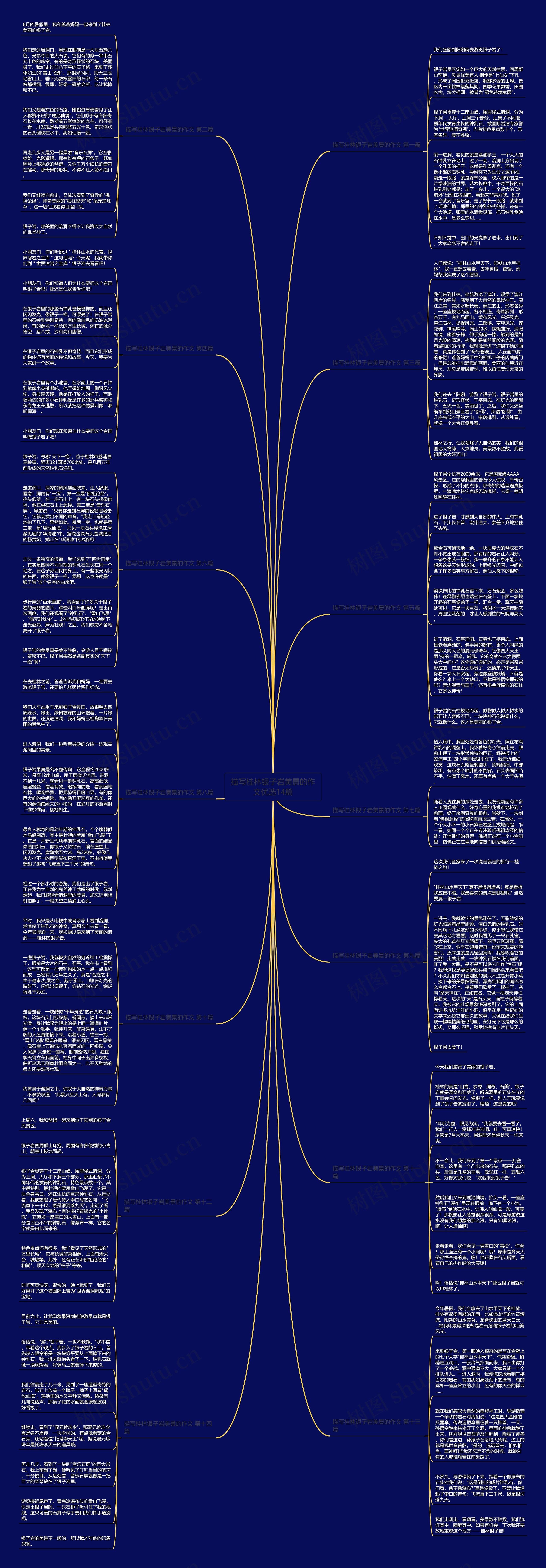 描写桂林银子岩美景的作文优选14篇 描写桂林银子岩美景的作文优选14篇