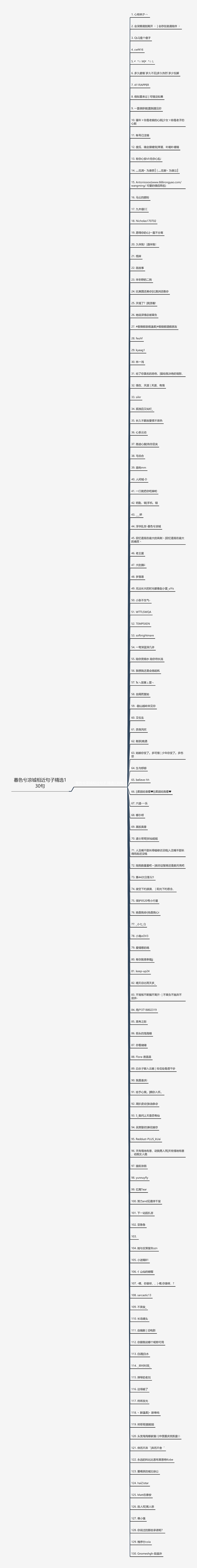 暮色兮凉城相近句子精选130句思维导图