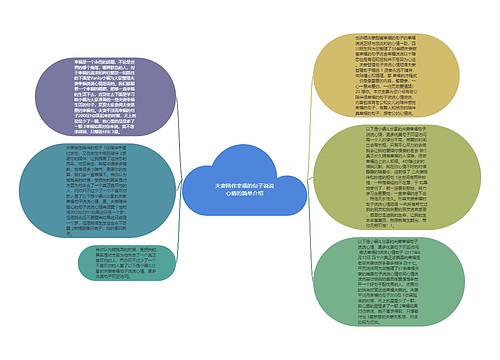 夫妻陪伴幸福的句子说说心情的简单介绍