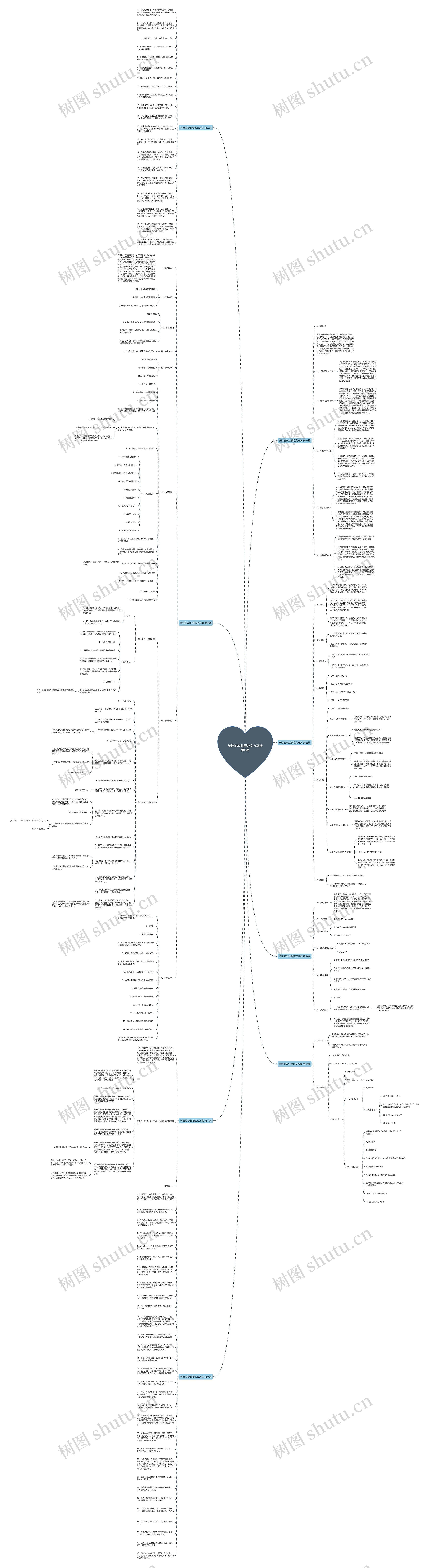 学校拍毕业照范文方案推荐8篇思维导图