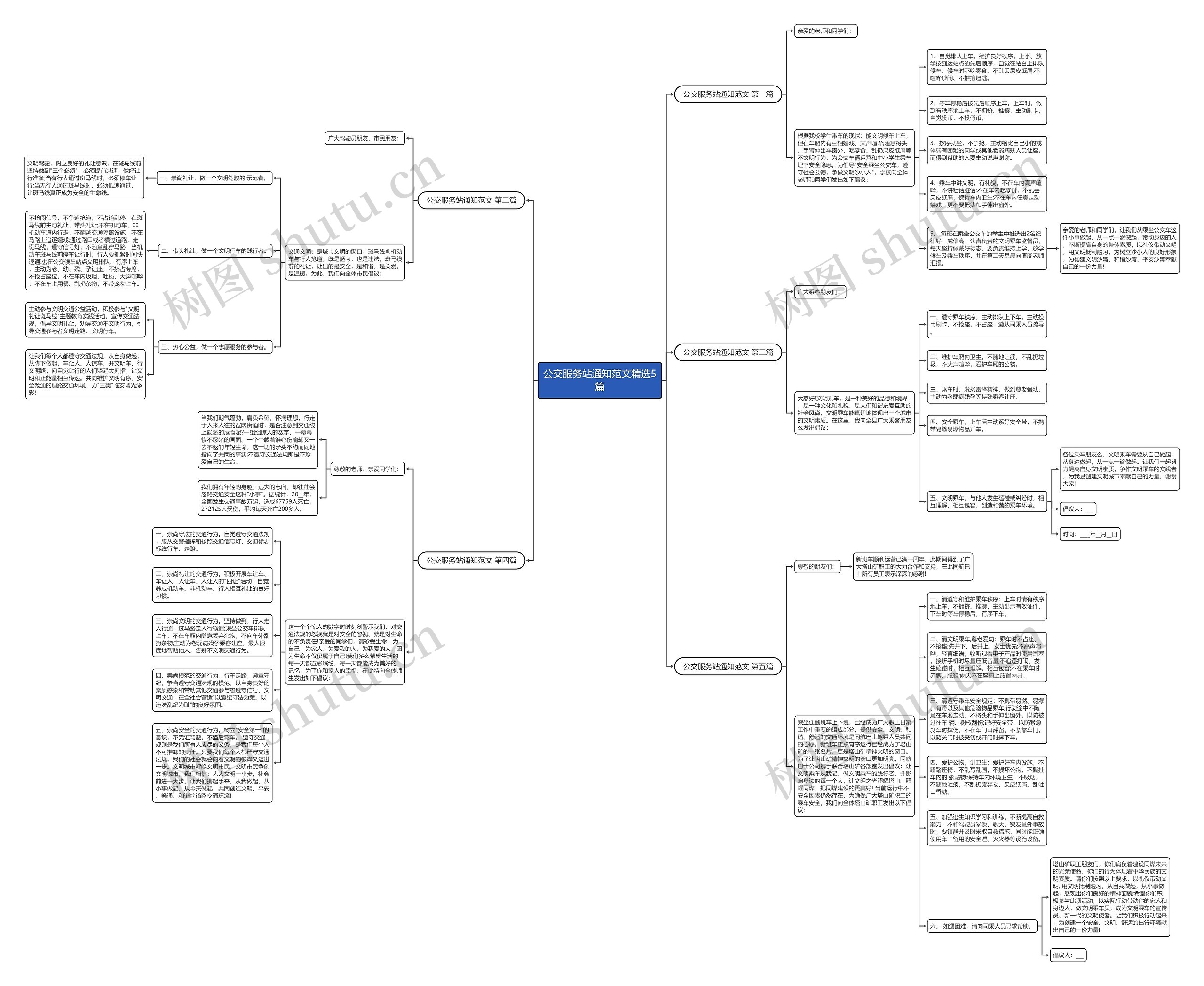 公交服务站通知范文精选5篇思维导图
