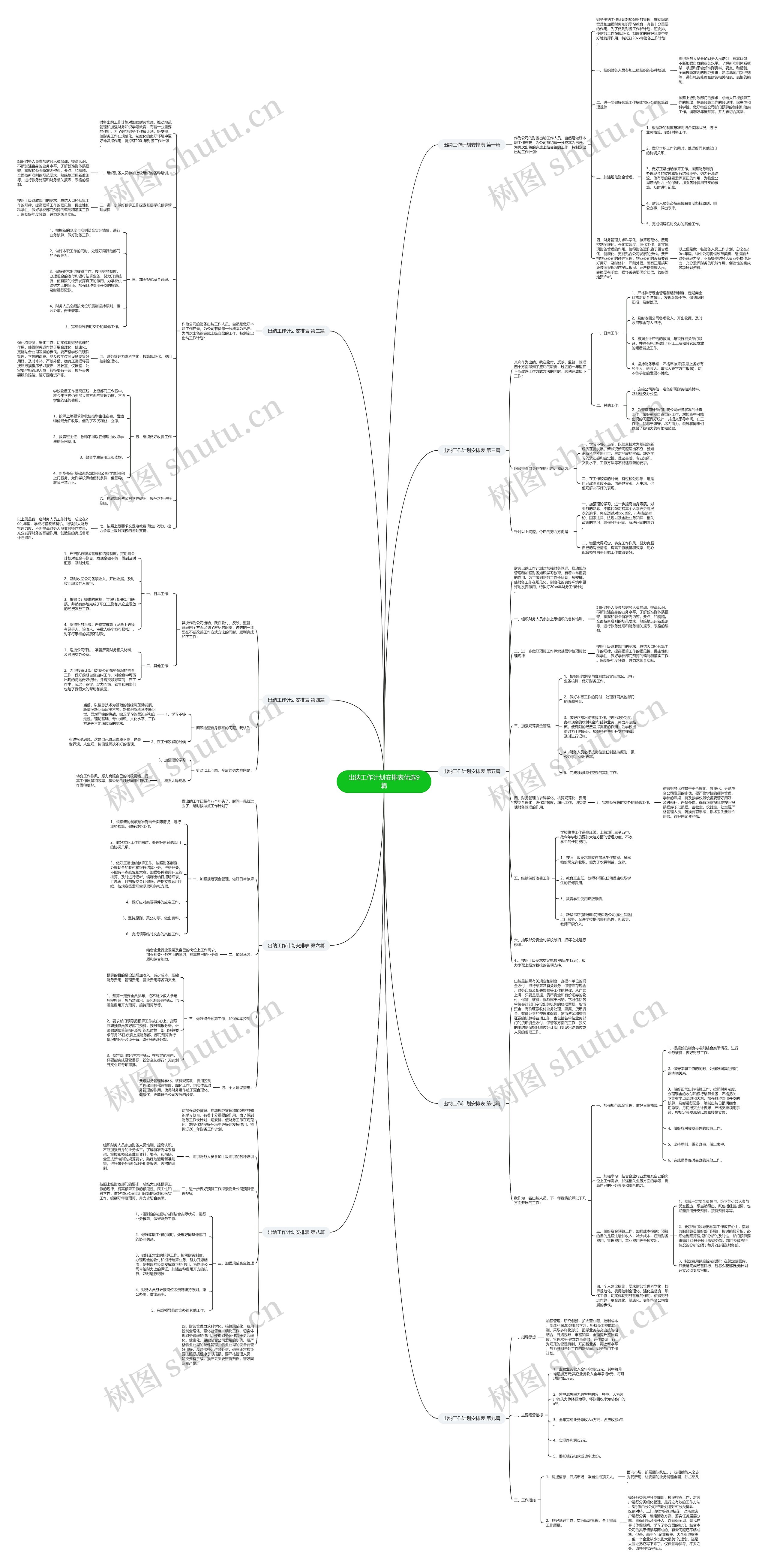出纳工作计划安排表优选9篇 出纳工作计划安排表优选9篇