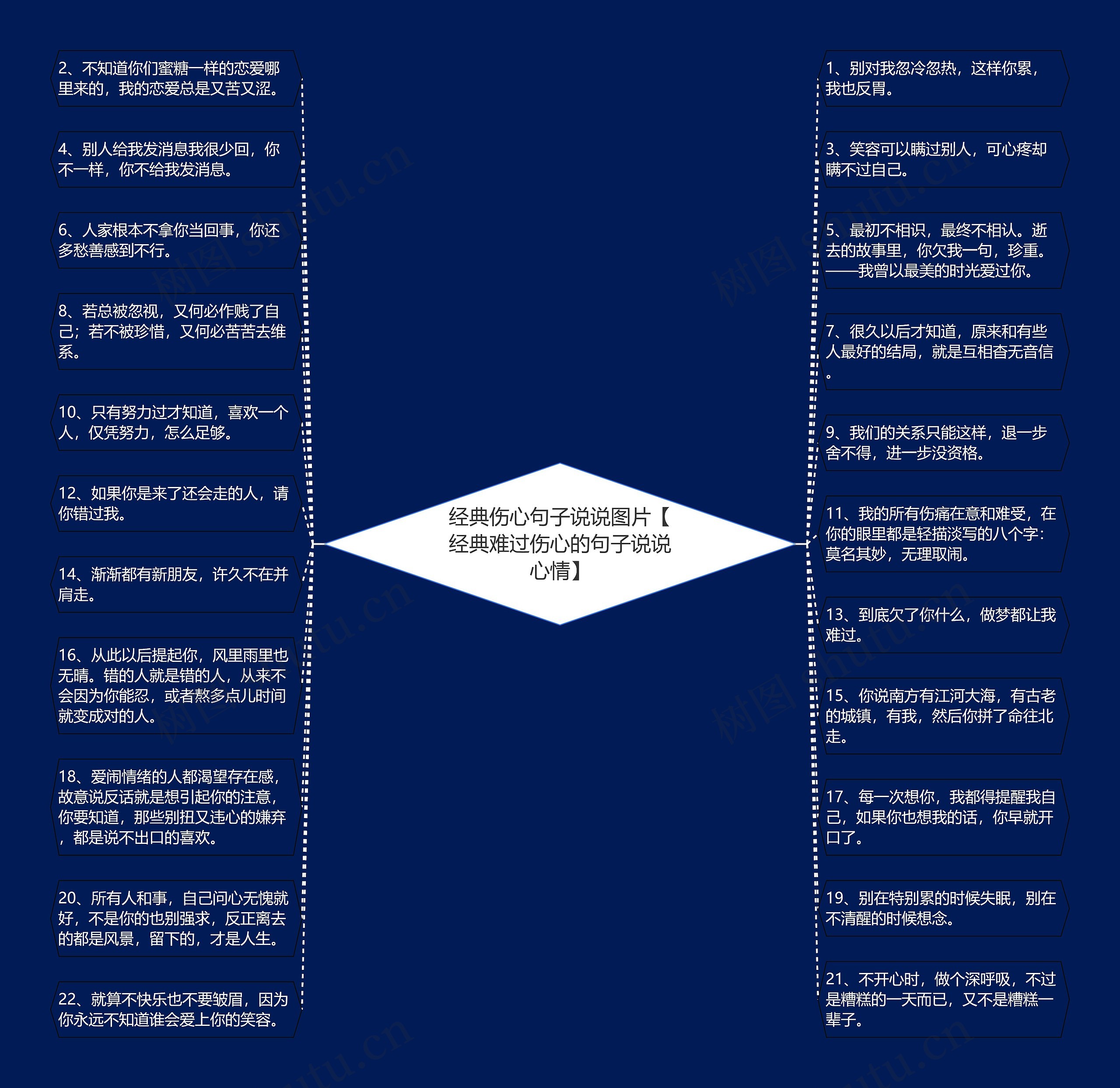 经典伤心句子说说图片【经典难过伤心的句子说说心情】 经典伤心句子说说图片【经典难过伤心的句子说说心情】