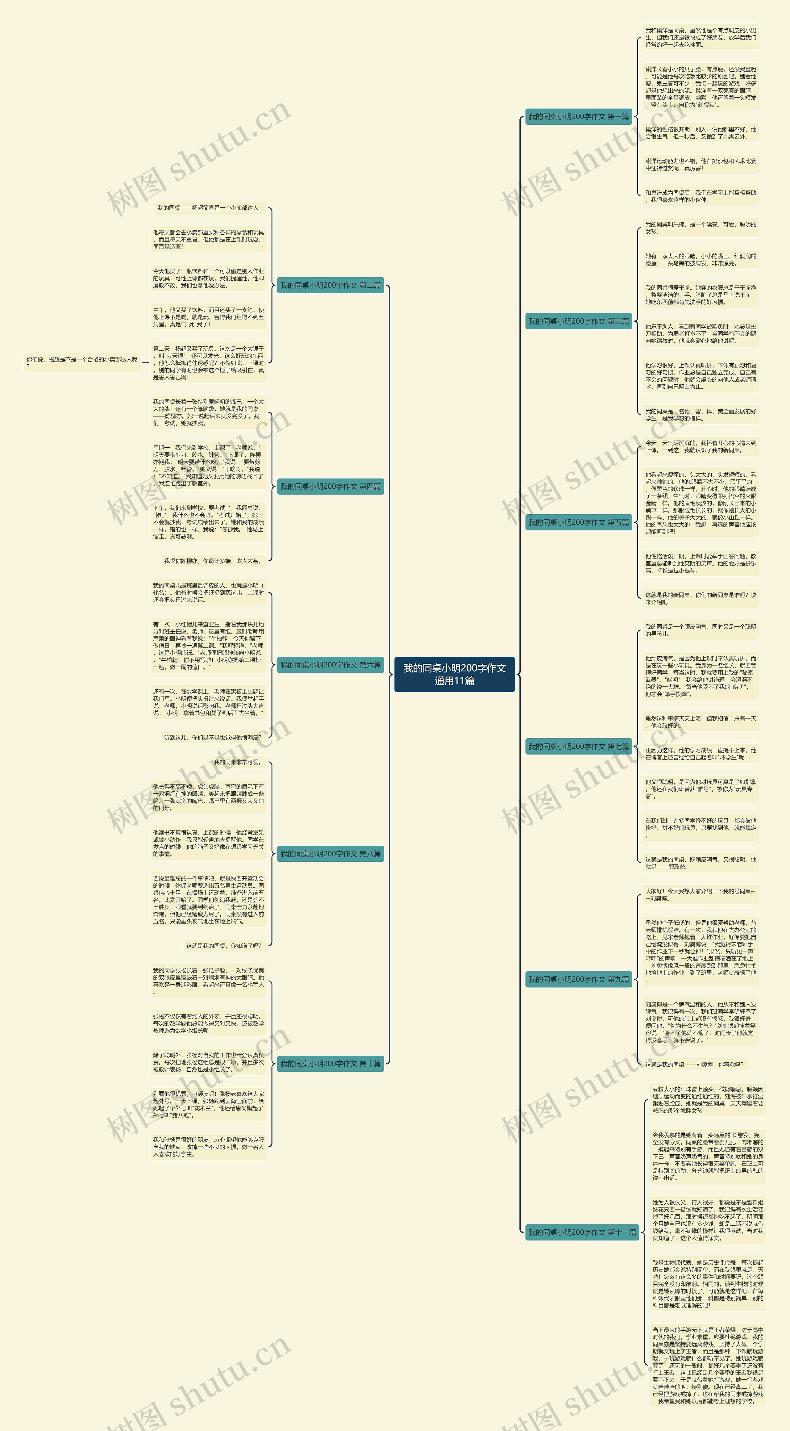 我的同桌小明200字作文通用11篇 我的同桌小明200字作文通用11篇