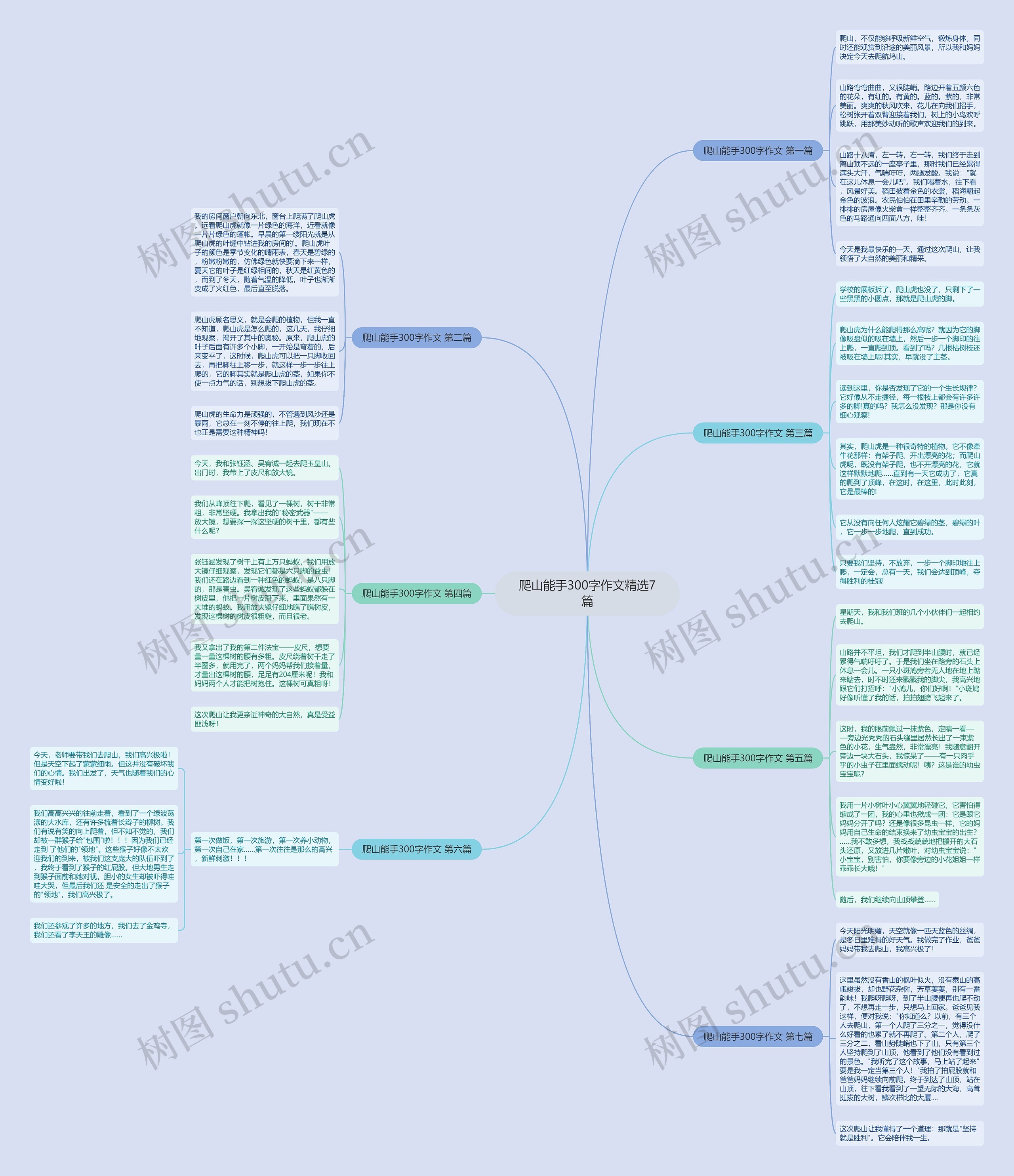爬山能手300字作文精选7篇思维导图