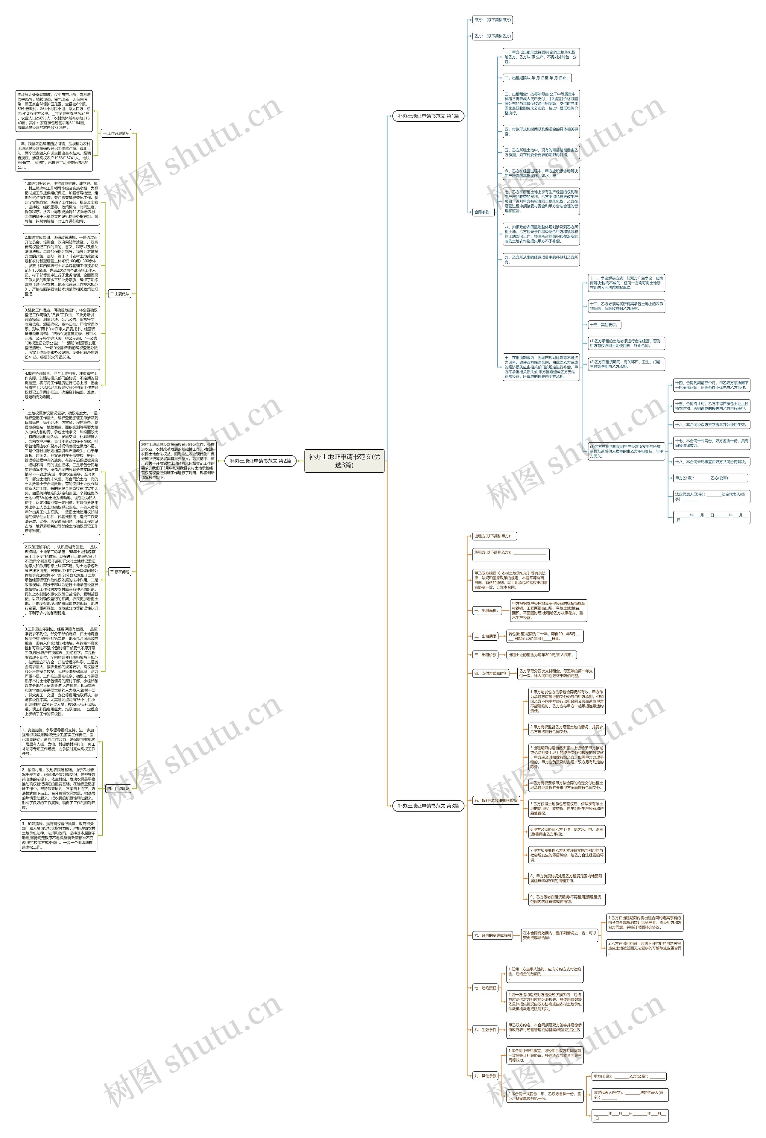 补办土地证申请书范文(优选3篇) 补办土地证申请书范文(优选3篇)