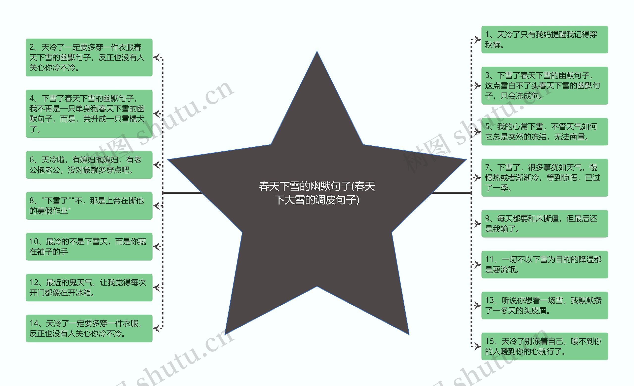 春天下雪的幽默句子(春天下大雪的调皮句子) 春天下雪的幽默句子(春天下大雪的调皮句子)