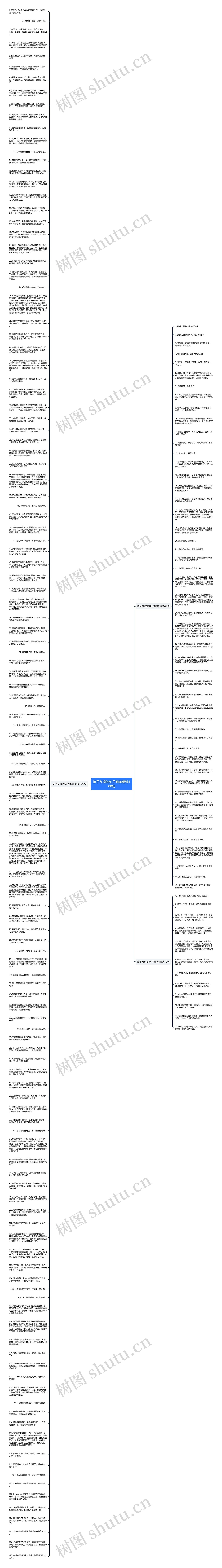 孩子友谊的句子唯美精选188句思维导图