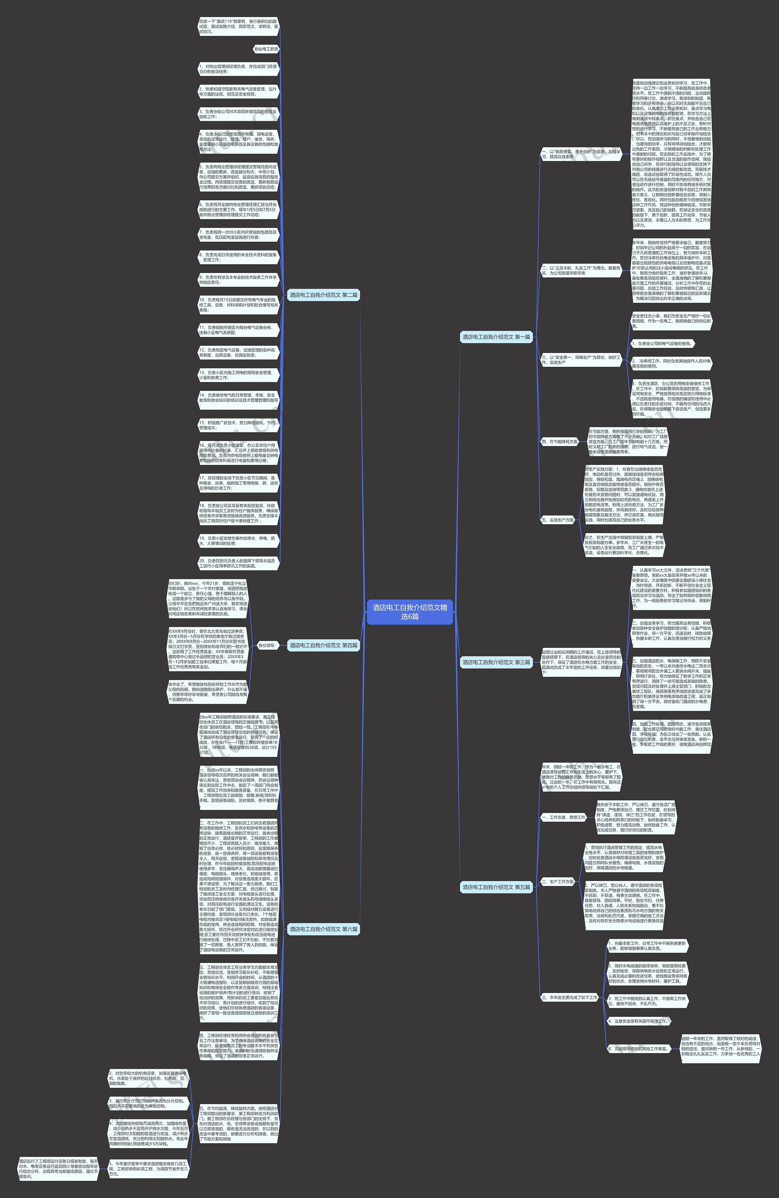 酒店电工自我介绍范文精选6篇思维导图