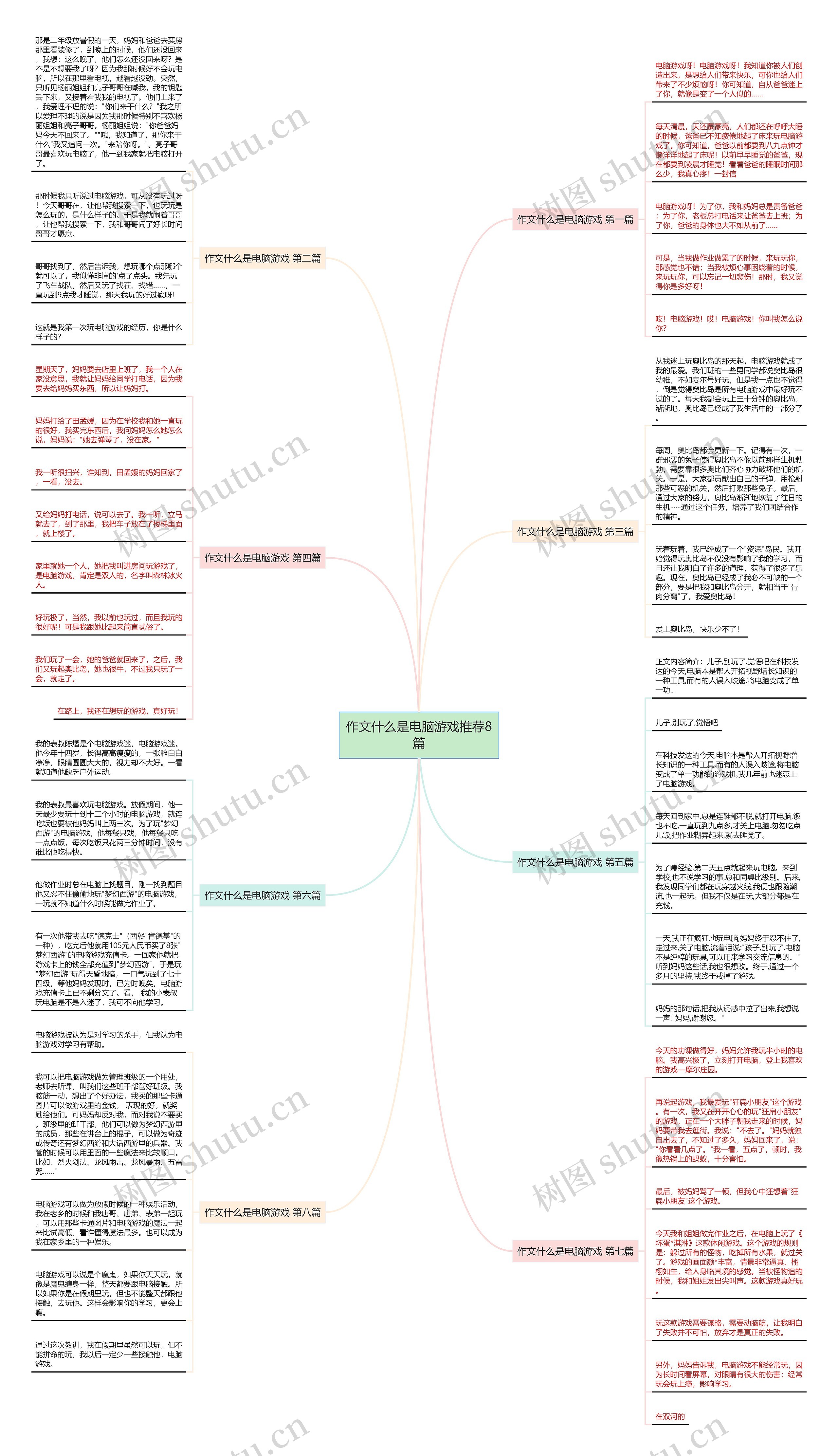 作文什么是电脑游戏推荐8篇 作文什么是电脑游戏推荐8篇