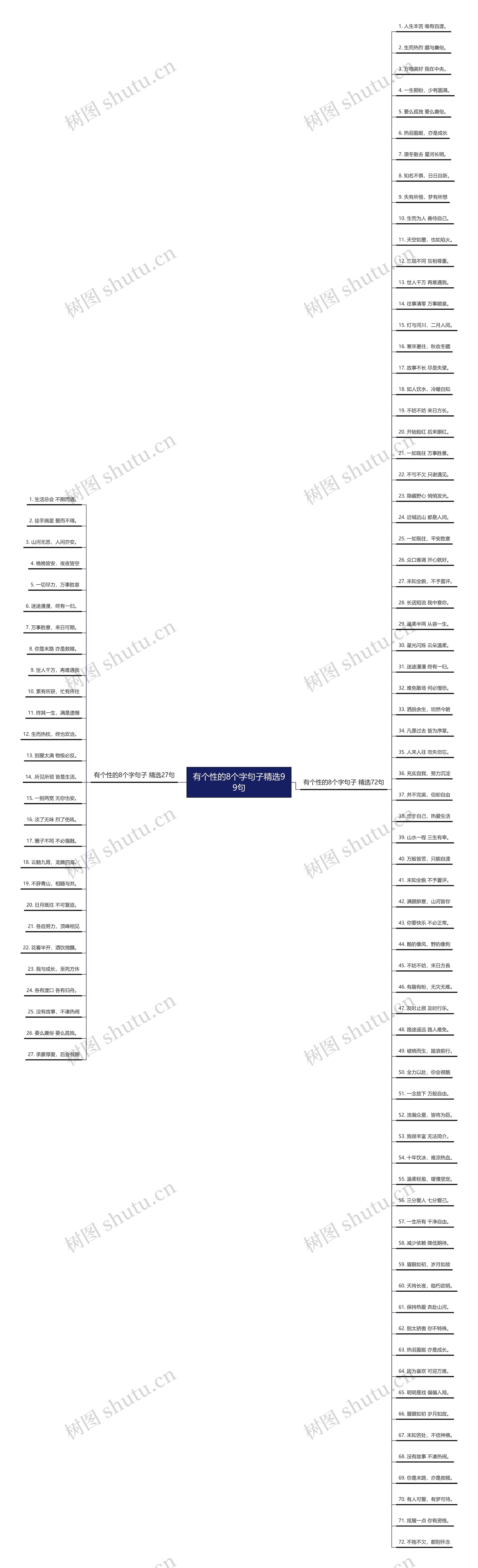 有个性的8个字句子精选99句 有个性的8个字句子精选99句