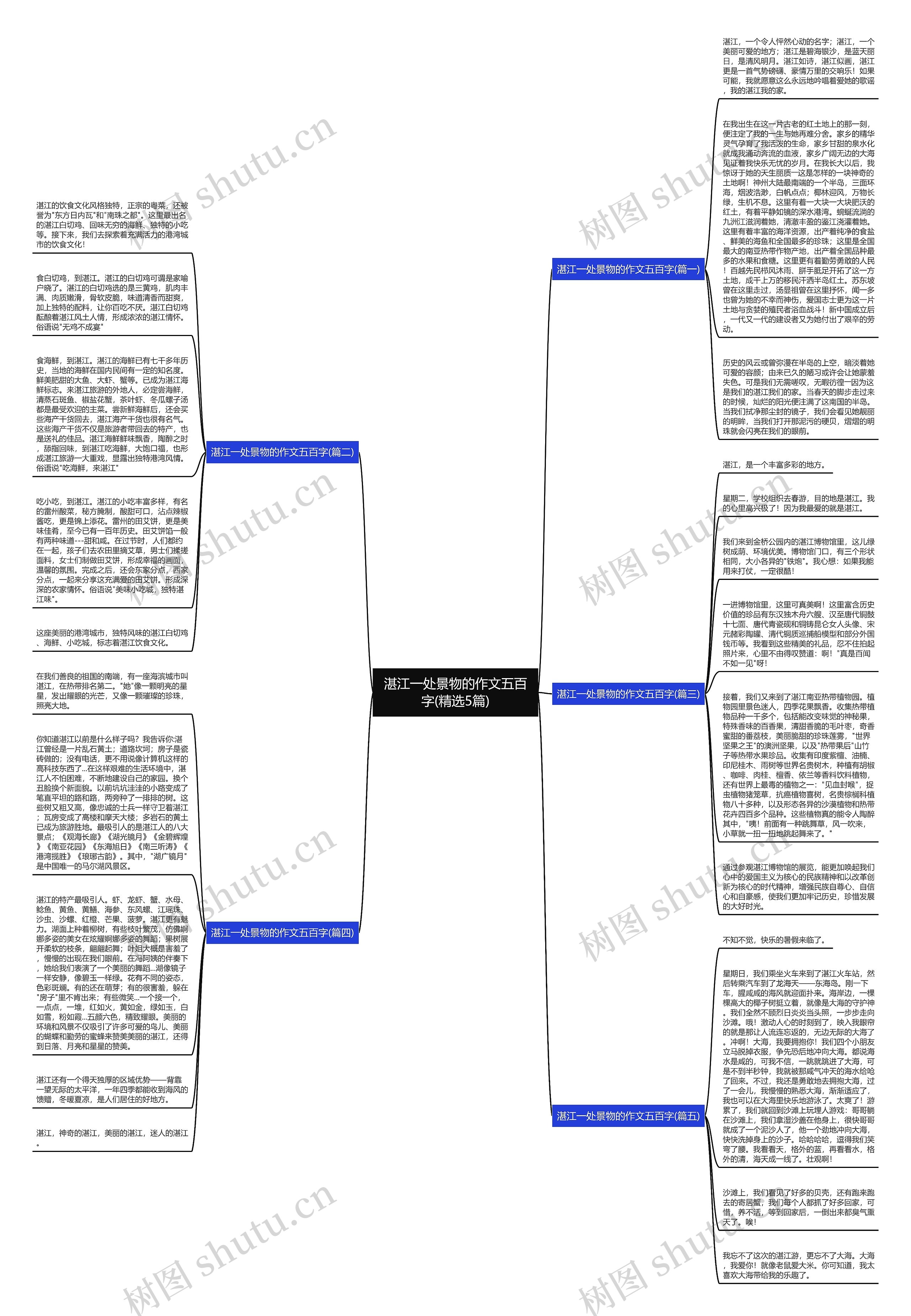 湛江一处景物的作文五百字(精选5篇)思维导图