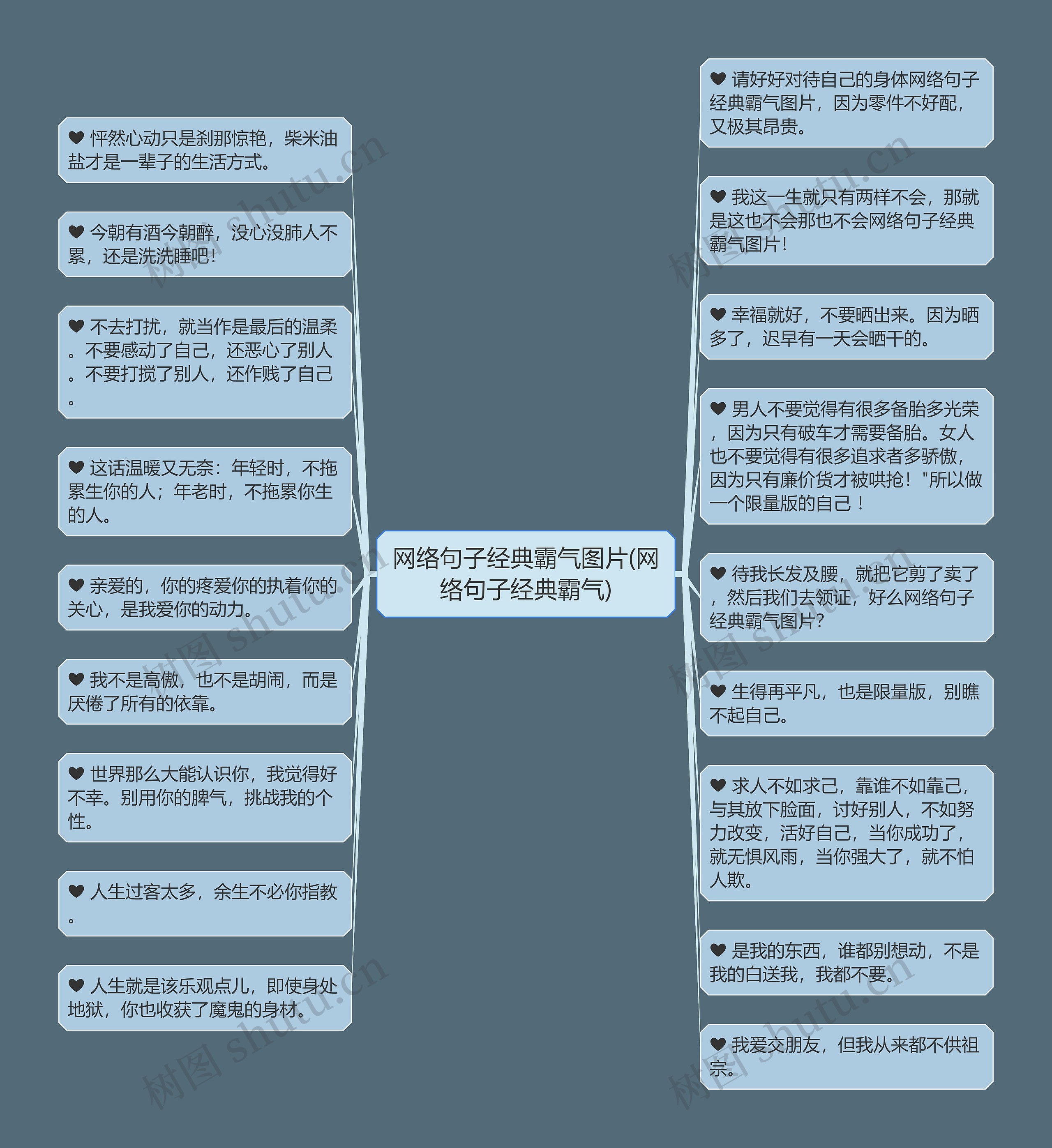 网络句子经典霸气图片(网络句子经典霸气) 网络句子经典霸气图片(网络句子经典霸气)