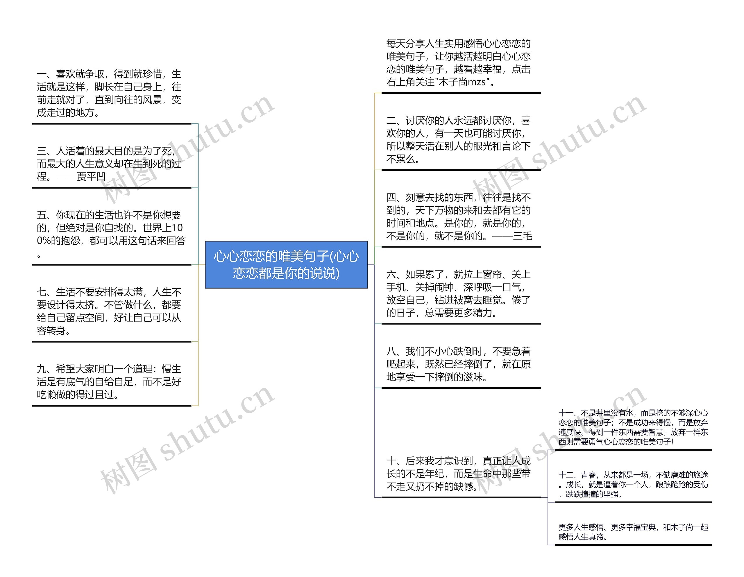 心心恋恋的唯美句子(心心恋恋都是你的说说)思维导图