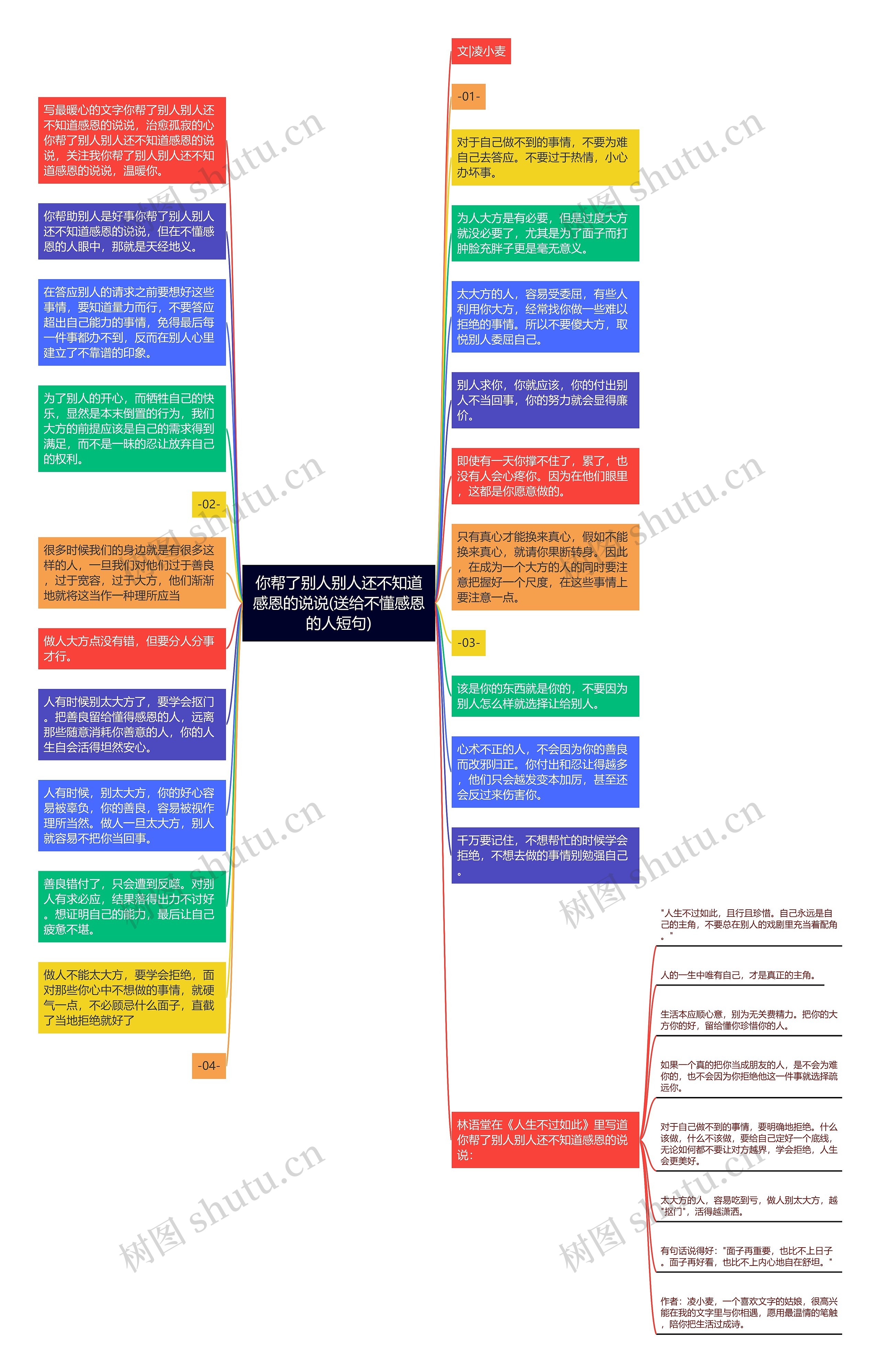 你帮了别人别人还不知道感恩的说说(送给不懂感恩的人短句)