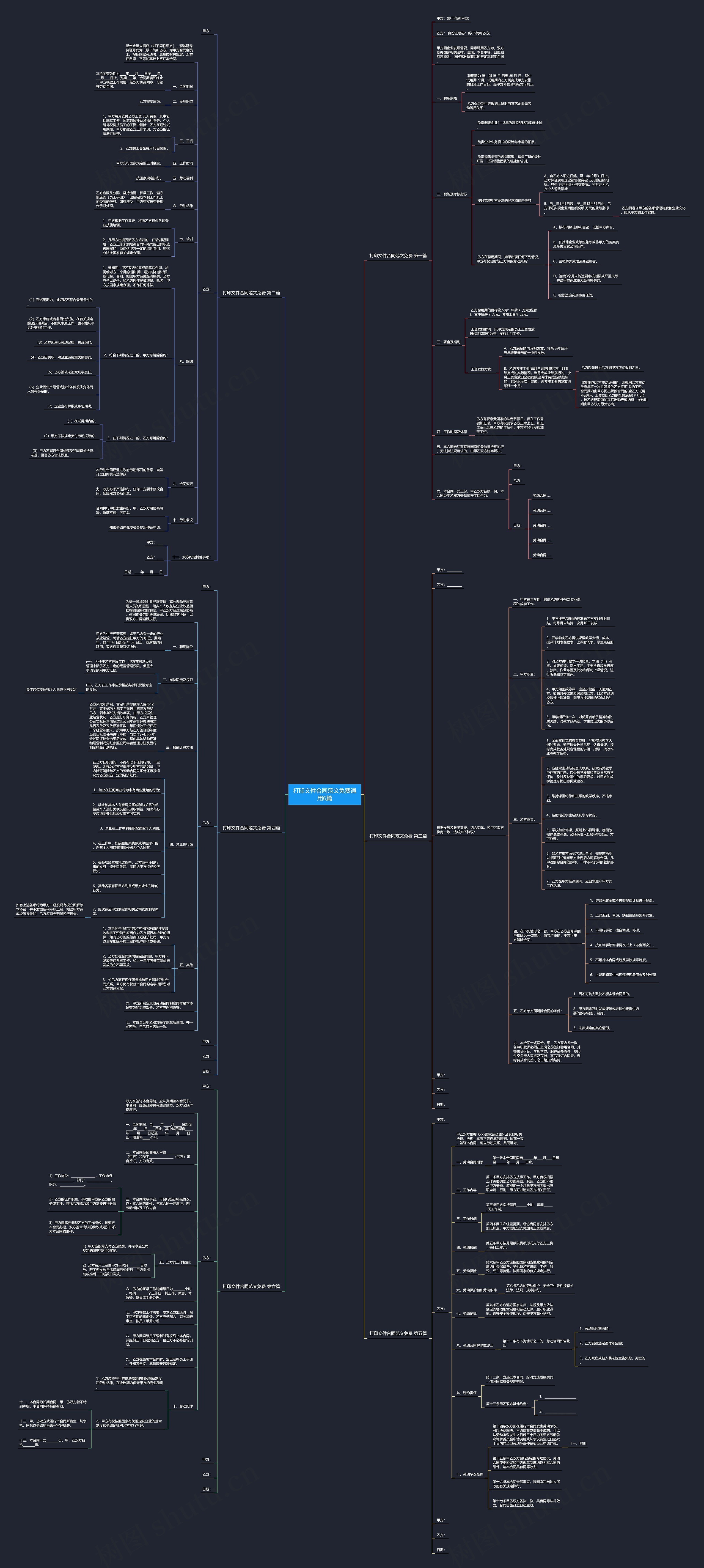 打印文件合同范文免费通用6篇思维导图