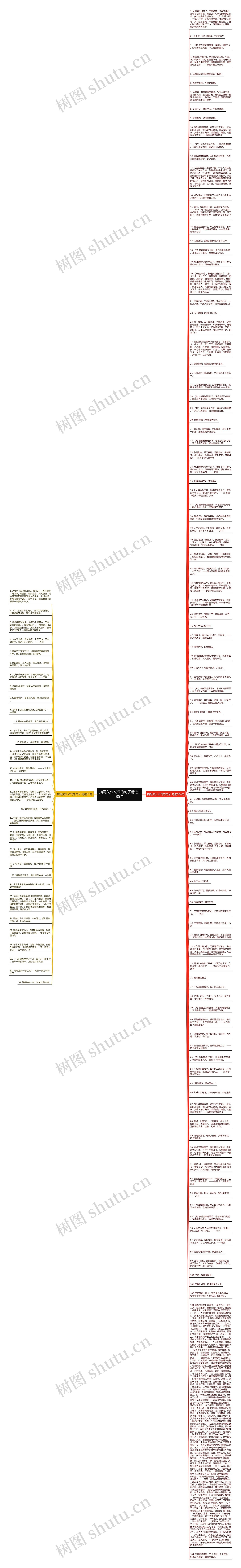 描写关公义气的句子精选135句思维导图