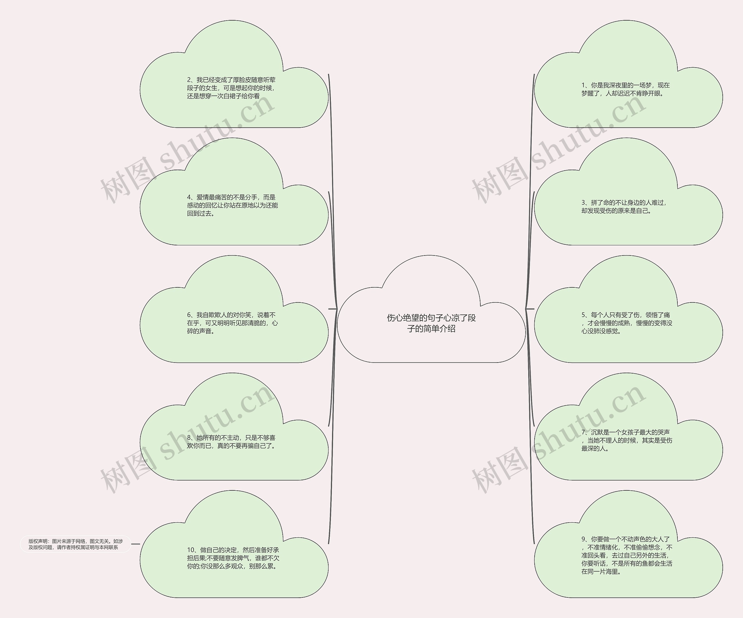 伤心绝望的句子心凉了段子的简单介绍 伤心绝望的句子心凉了段子的简单介绍
