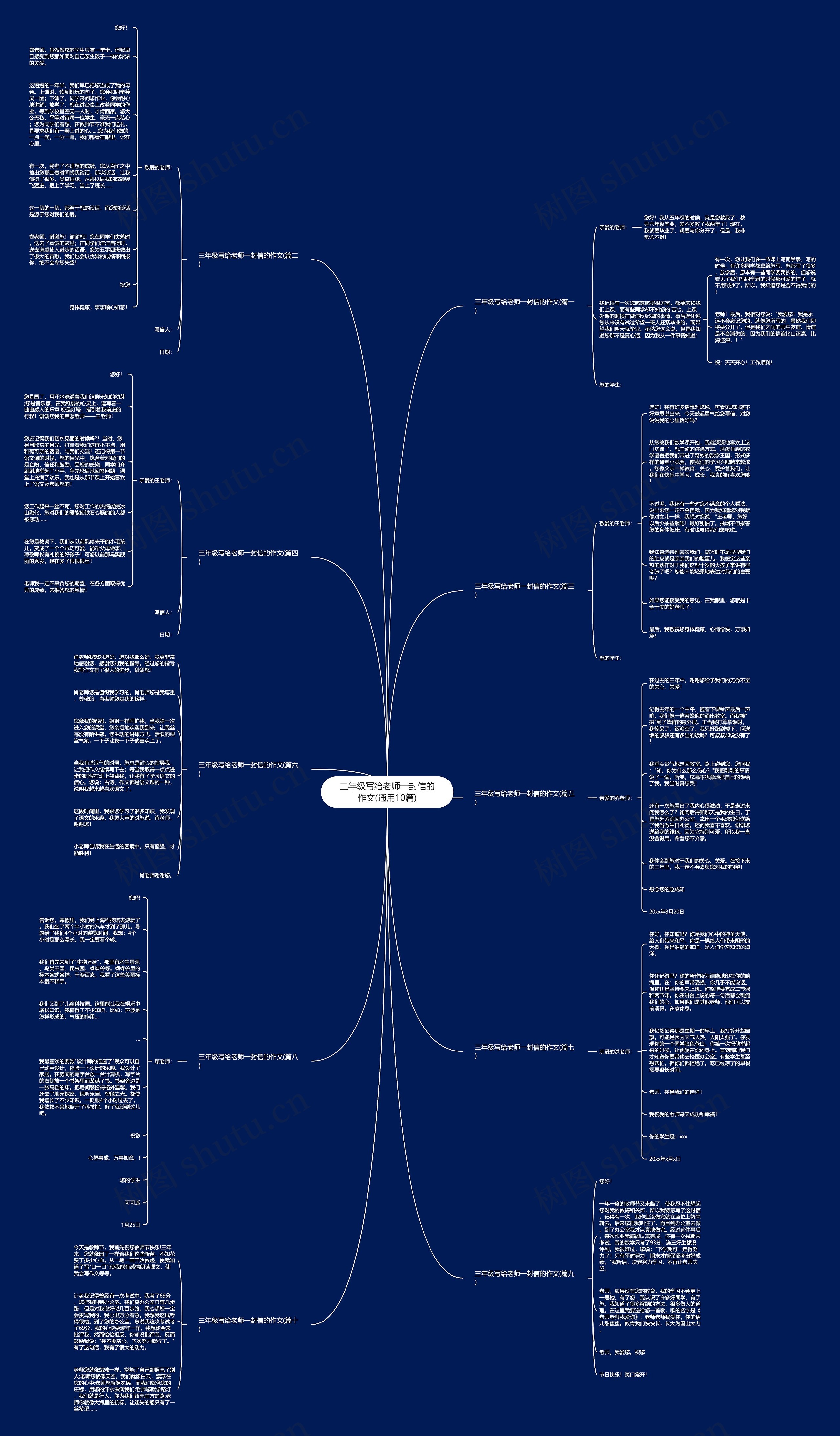 三年级写给老师一封信的作文(通用10篇) 三年级写给老师一封信的作文(通用10篇)