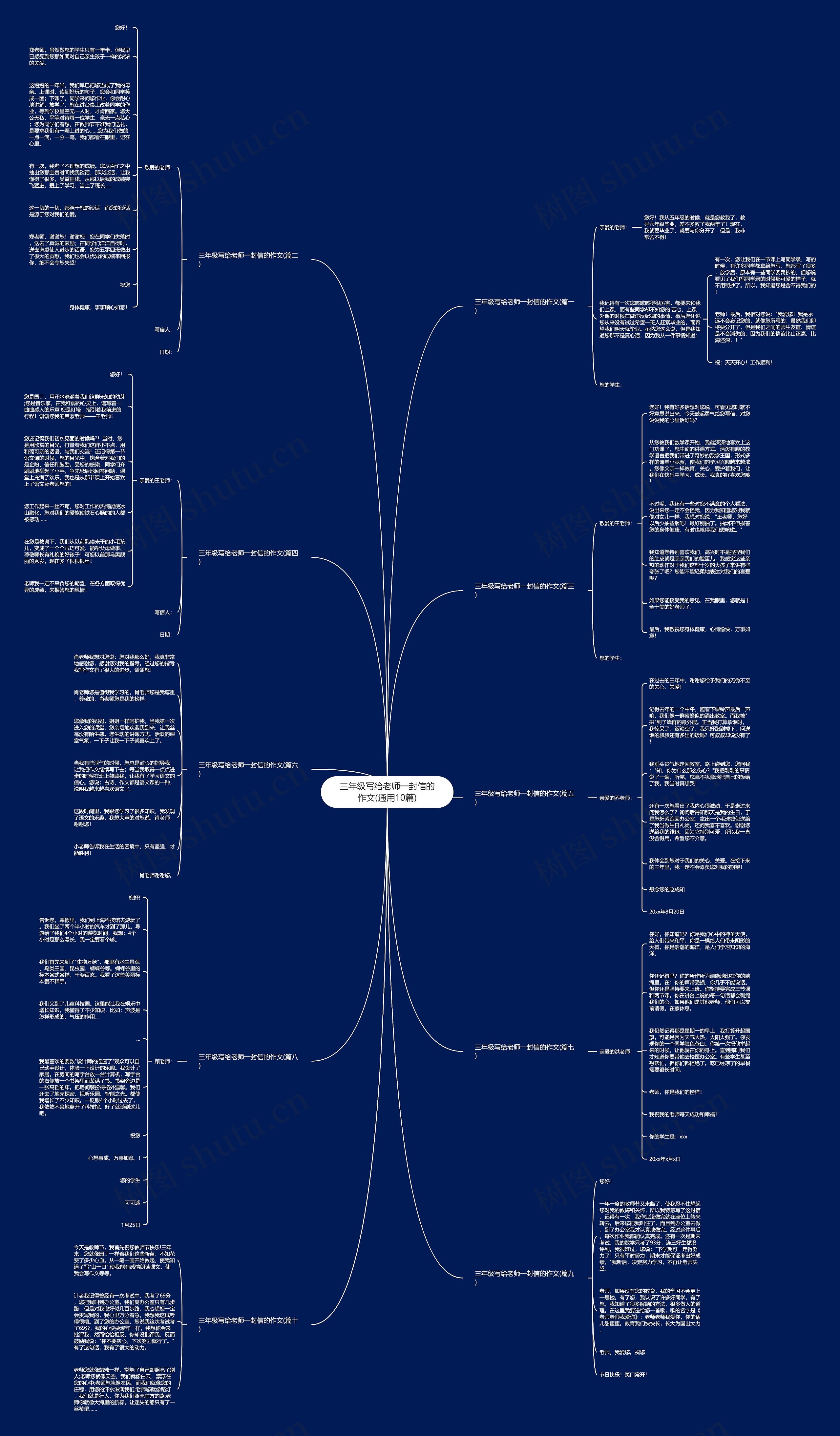 三年级写给老师一封信的作文(通用10篇)思维导图