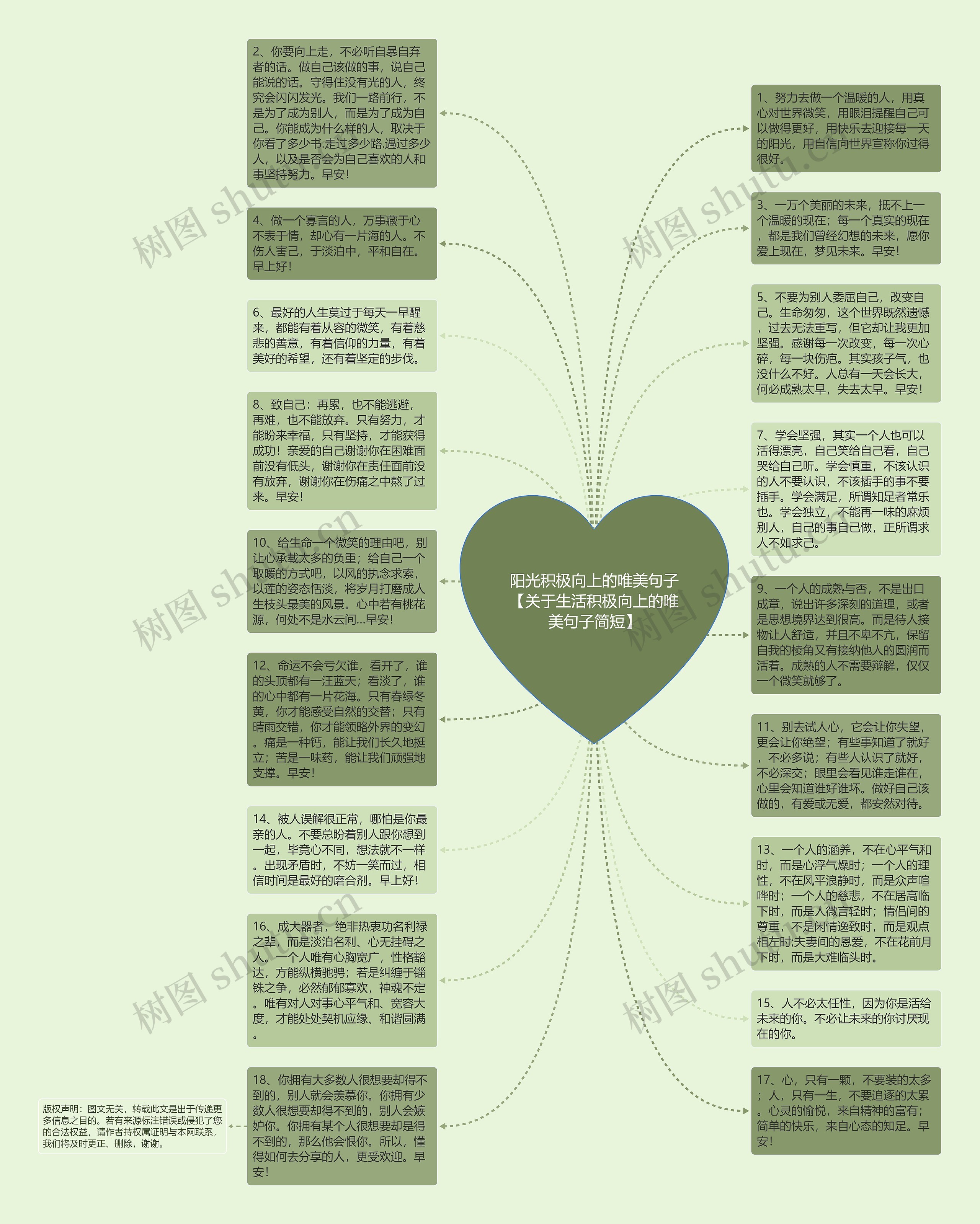 阳光积极向上的唯美句子【关于生活积极向上的唯美句子简短】