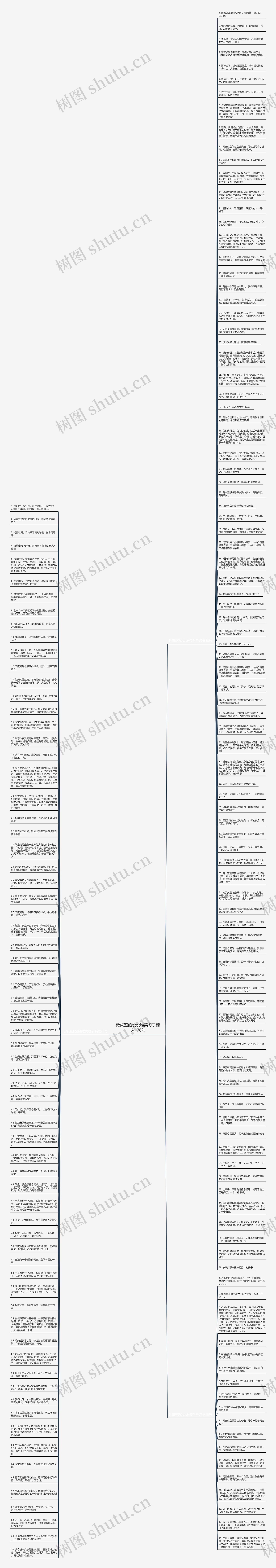 致闺蜜的说说唯美句子精选176句思维导图