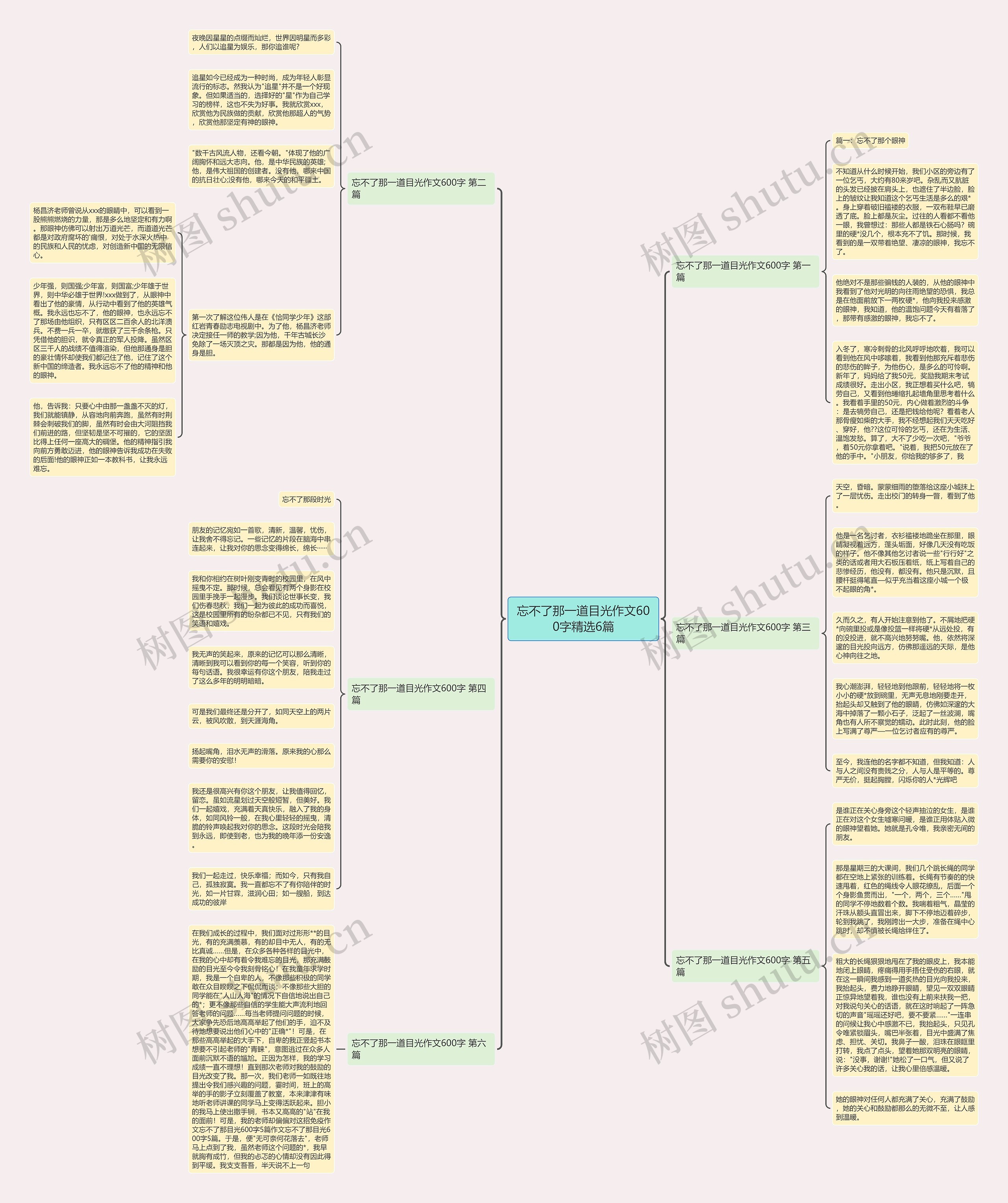 忘不了那一道目光作文600字精选6篇 忘不了那一道目光作文600字精选6篇