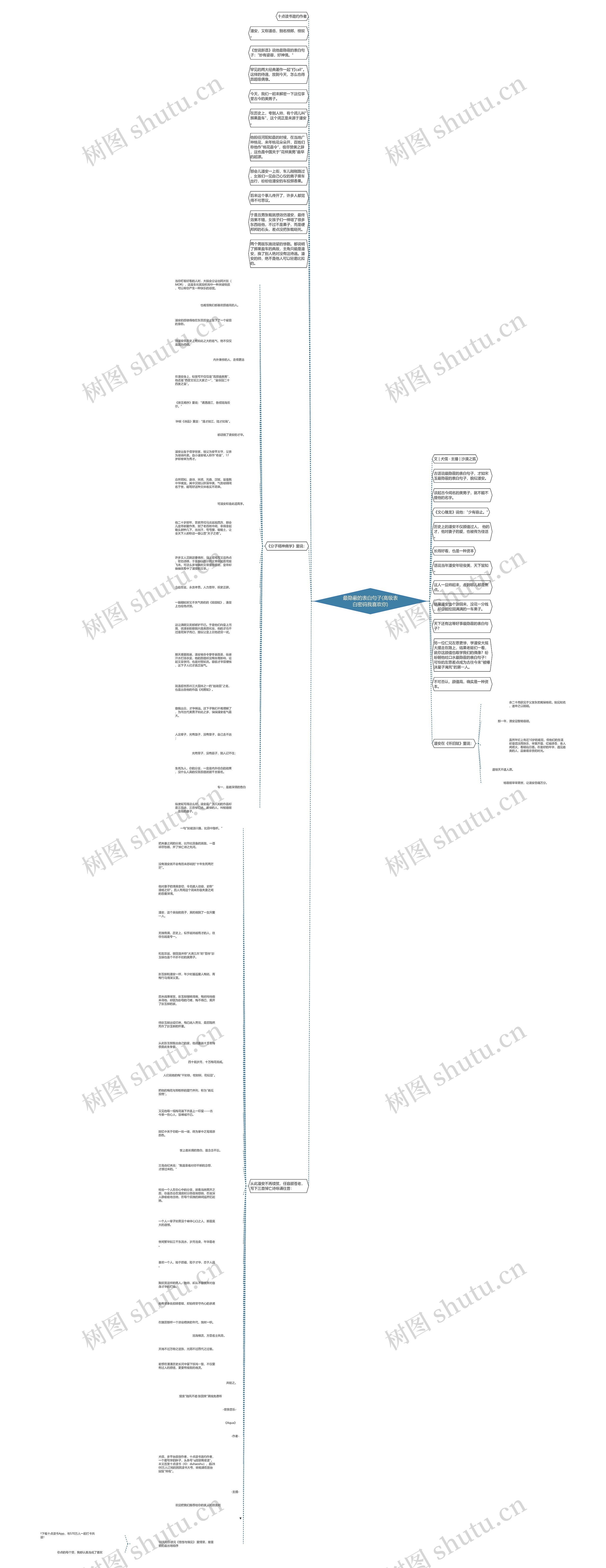 最隐蔽的表白句子(高级表白密码我喜欢你) 最隐蔽的表白句子(高级表白密码我喜欢你)