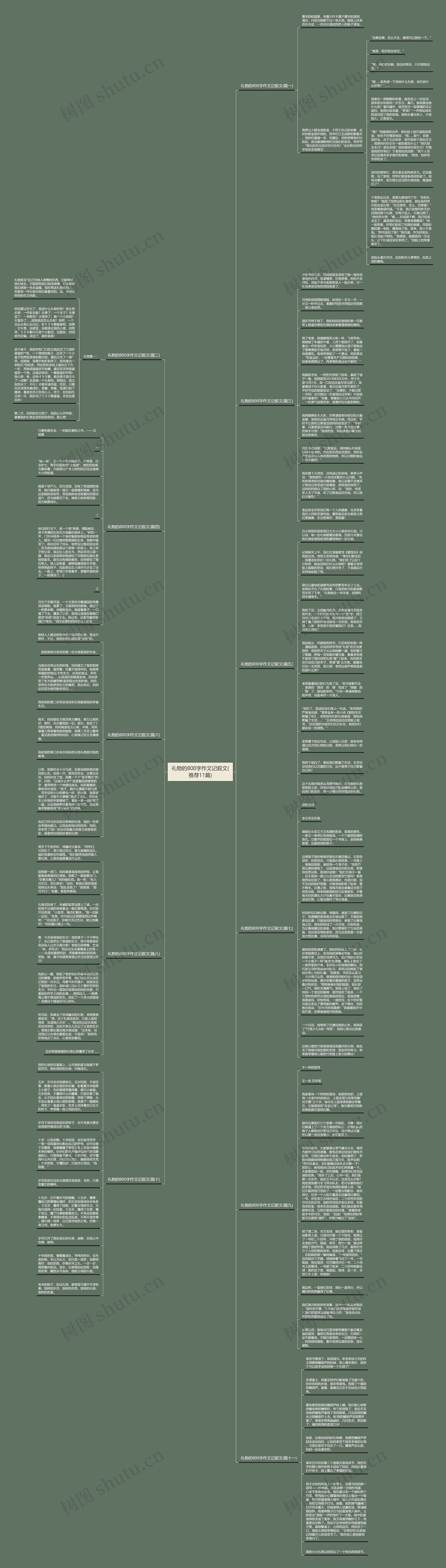 礼物的800字作文记叙文(推荐11篇)思维导图