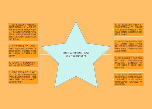 描写春天的唯美句子(描写春天的唯美短句子)
