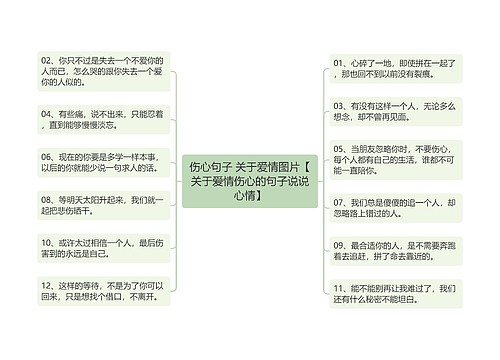 伤心句子 关于爱情图片【关于爱情伤心的句子说说心情】