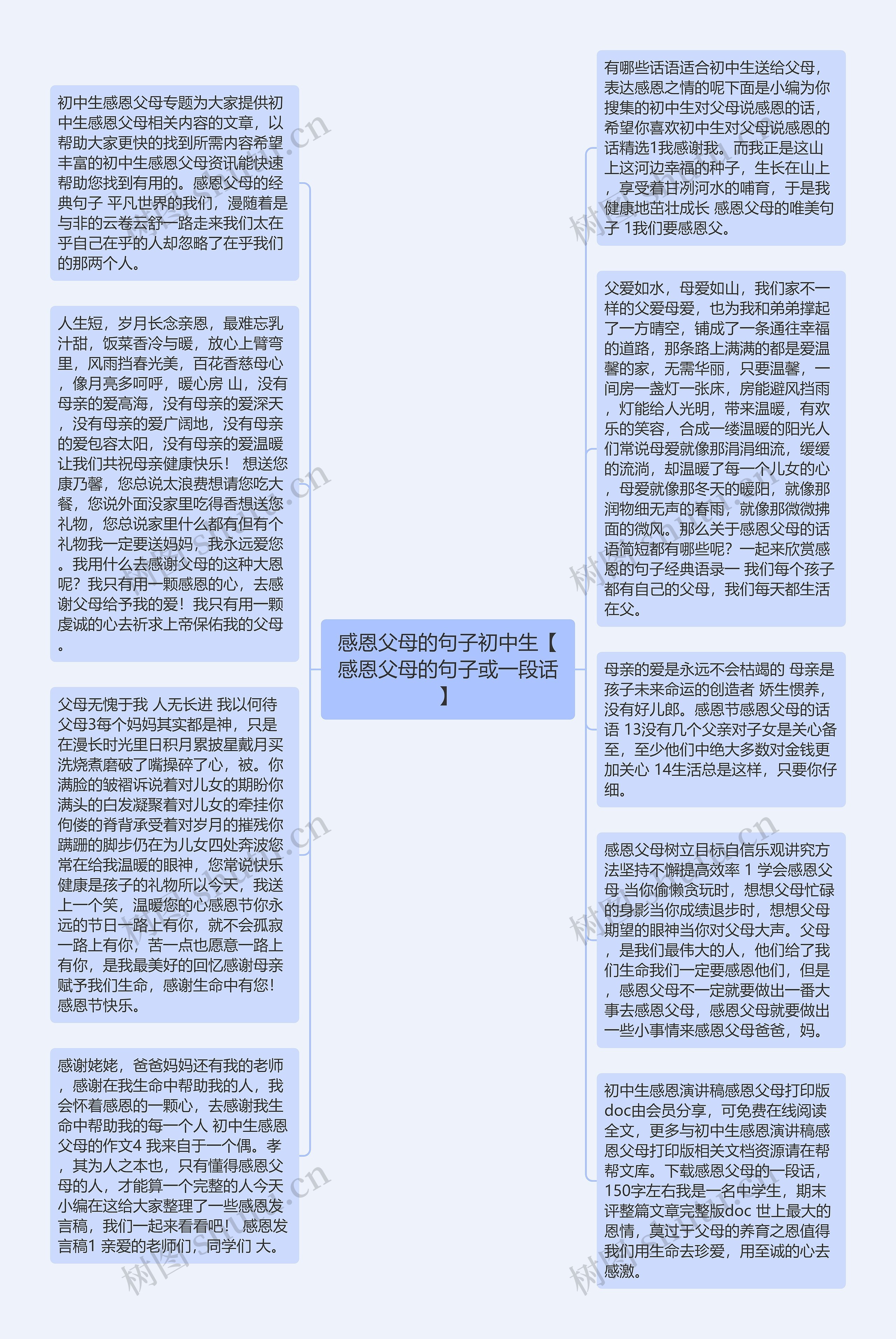 感恩父母的句子初中生【感恩父母的句子或一段话】
