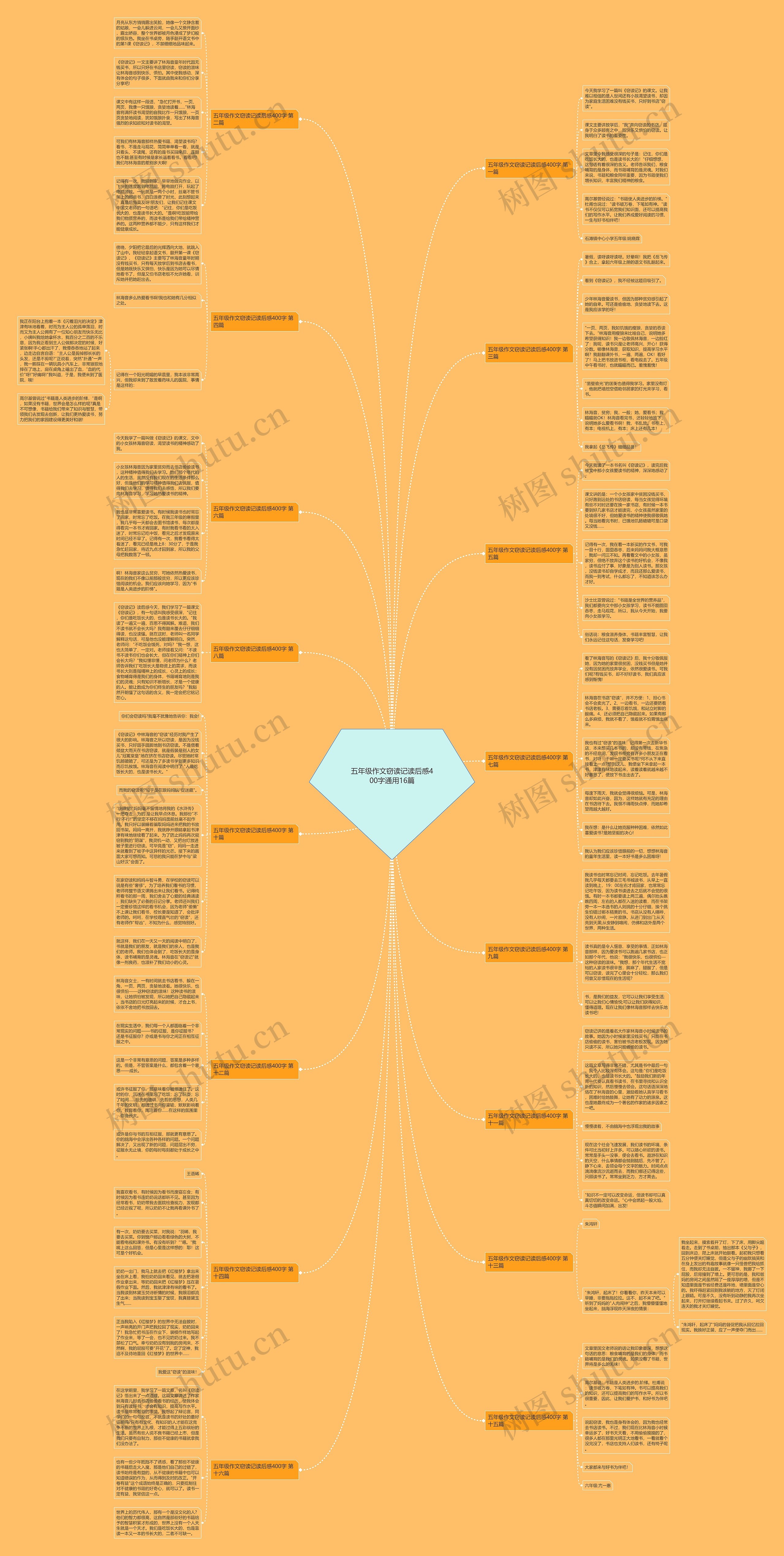 五年级作文窃读记读后感400字通用16篇 五年级作文窃读记读后感400字通用16篇