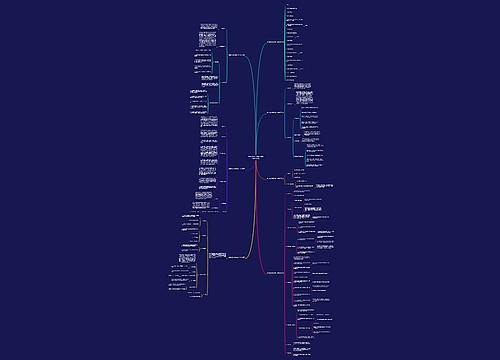 退休后的声乐教师工作计划(热门7篇) 退休后的声乐教师工作计划(热门7篇)